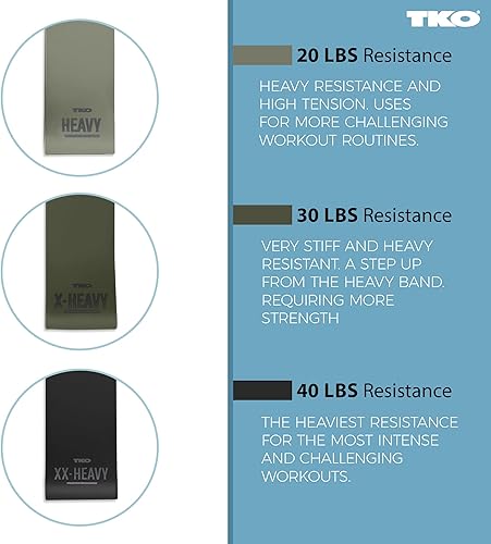 Miniatura 4 de TKO Power Loop Bands Set 5-Pack - 5 Levels of Resistance Bands for Varied Exercise Including Physical Therapy, Stretching, Strength Training, and