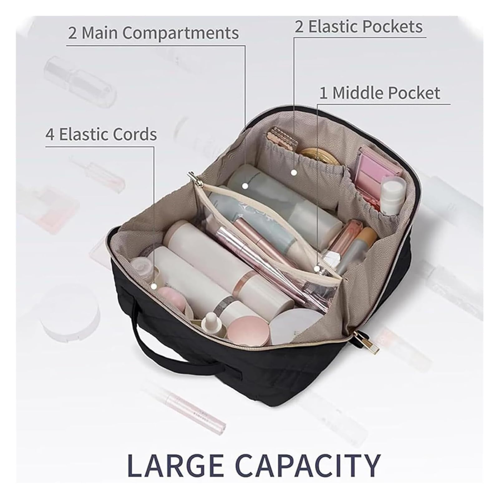 Puchata, rozkładana na płasko kosmetyczka, organizer na kosmetyki wodne, etui podróżne(2pcs A)