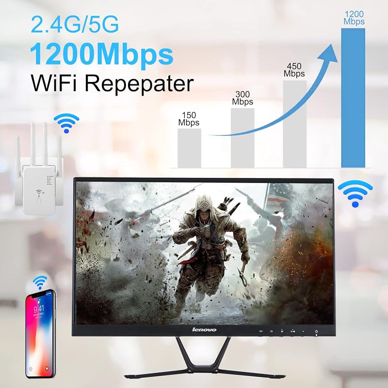 Aenxwa 1200 Mbit/s WiFi Jelerősítő, 5G & 2.4G Dual Band Repeater, LAN Csatlakozással, 360° Lefedettség, 35 Eszközhöz, 9200m²-ig
