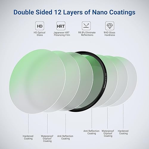 Miniatura 4 de PROfezzion Filtro polarizador circular de 2.165in para Nikon D5600 D3500 con 0.709-2.165inSony A7 A7II con kit de lente de 1.102-2.756in, filtro