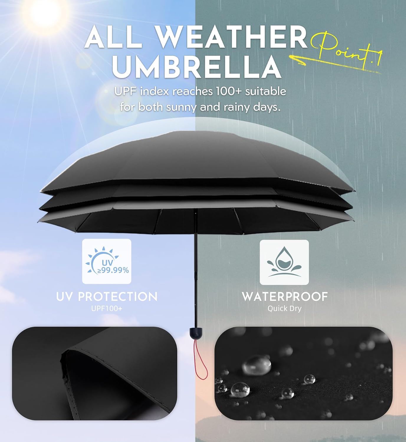 Mini Umbrella for Travel Compact - UPF 100+ UV Sun Umbrella for Purse Backpack,Super mini Sturdy Pocket Folding Umbrella with Absorbent Sleeve, Heavy Duty Parasol