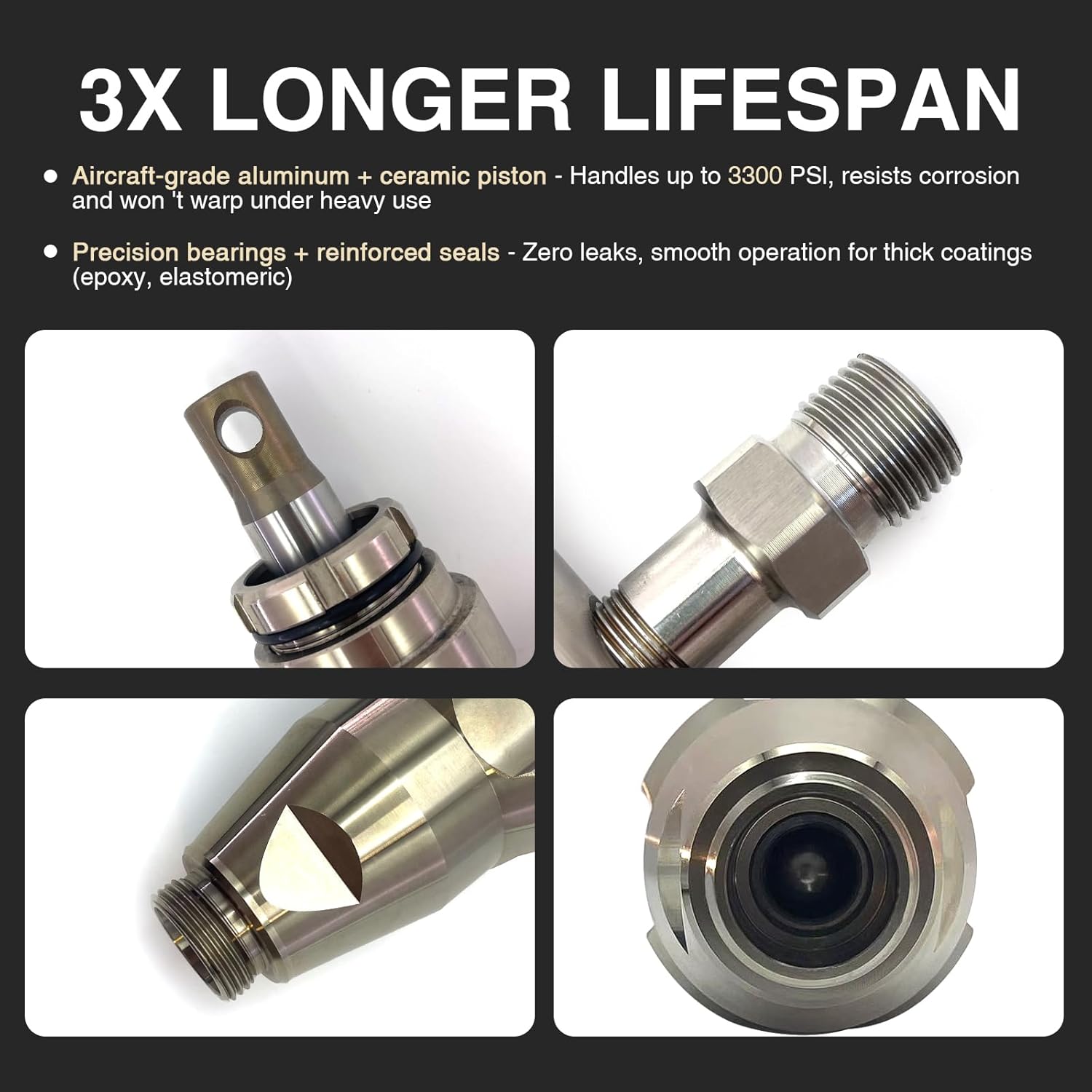 16Y706 Airless Sprayer Pump Compatible with Ultra Max II 1095/1595 GMAX II 5900 Replacement Part Numbers: 248205, 16Y706,287513