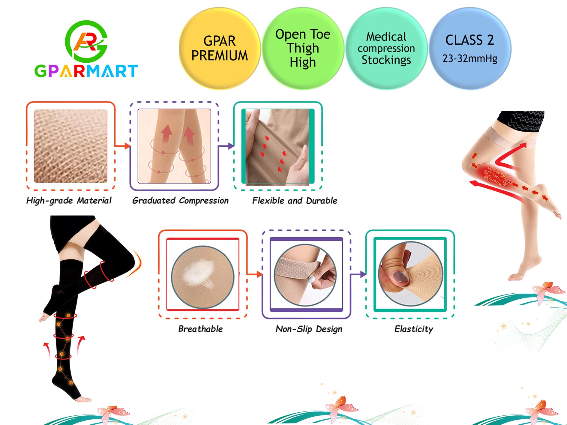 GPAR PREMIUM Calze compressive medicali - Punta aperta -Coscia alta - Classe 2, 23-32 mmHG - Unisex per Vene Varicose, Edema, Dolore alle Gambe, Vene del ragno