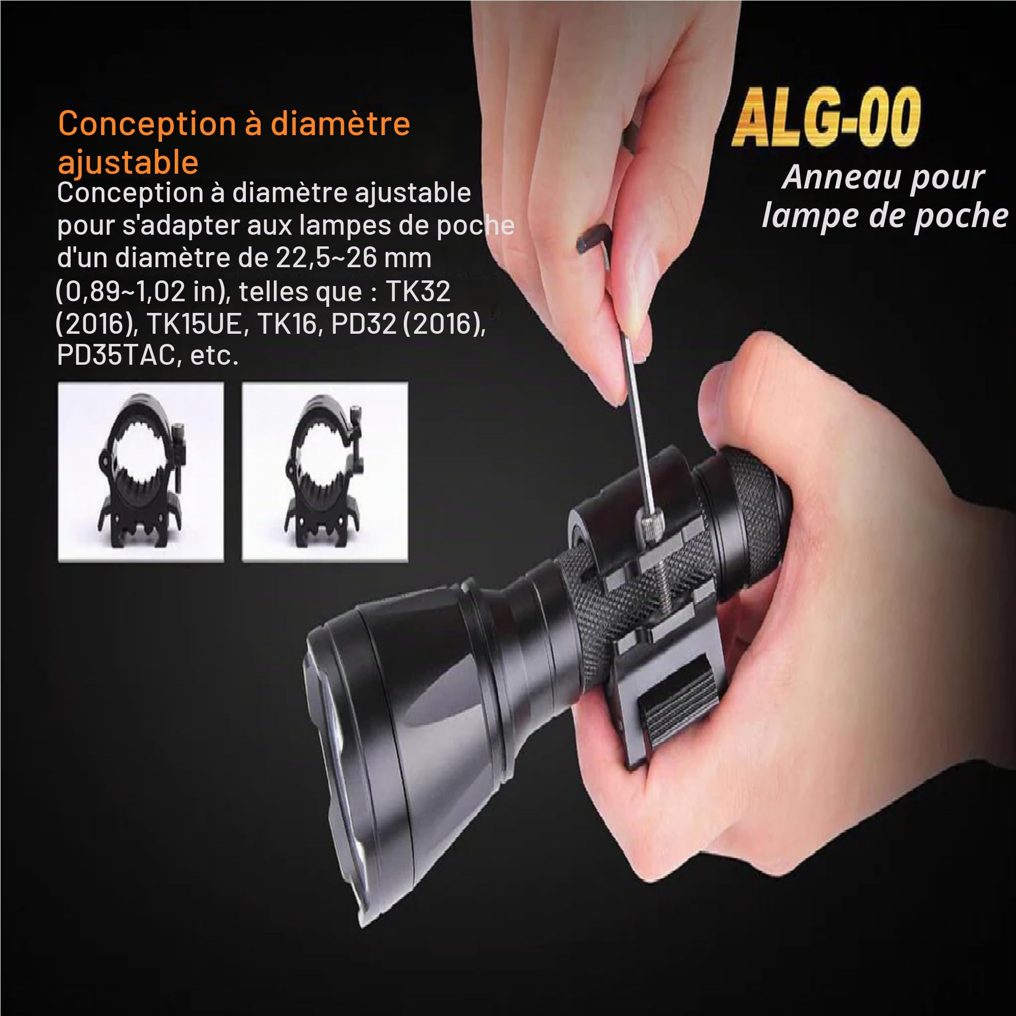 Fenix ALG-00 Support à dégagement Rapide pour Picatinny/Weaver, Noir