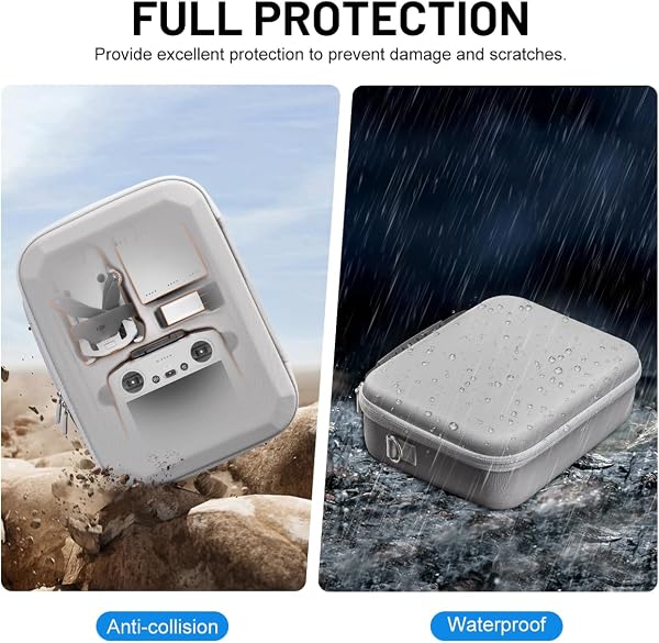 Puasok Custodia da Trasporto per DJI Mini 3/Mini3 Pro/Mini 4 Pro Drone, Borsa per DJI RC Telecomando e Batterie Accessori, per Drone Proteggere - 5