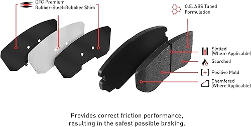 Miniatura 3 de Dynamic Friction Company Pastillas de freno delanteras 5000 avanzadas | Pastillas de freno de repuesto automotrices | Compatible con Ram 2500, 3500,