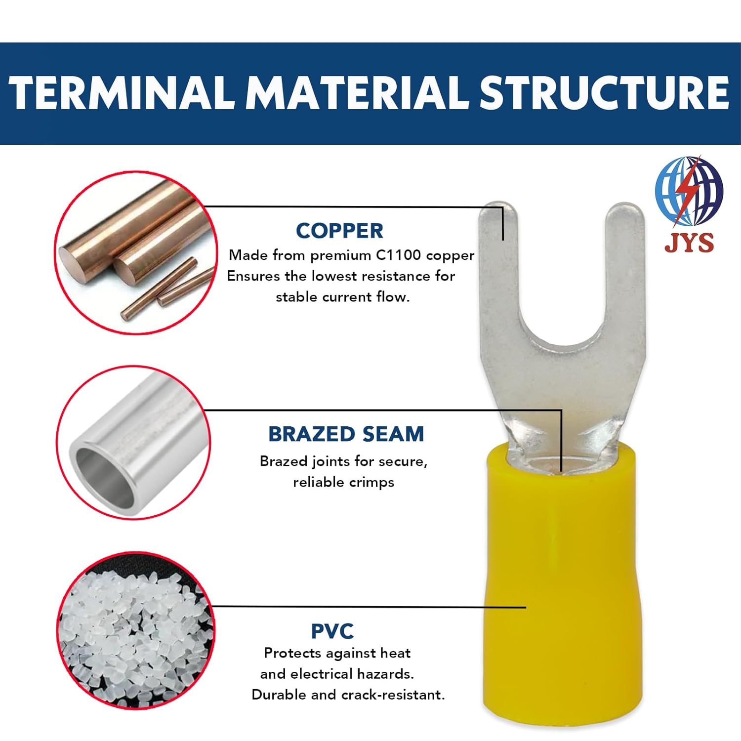 JYS Insulated Fork Terminals,Spade Terminals, PVC Electrical Crimp Connectors 50 PCS (Yellow, 12-10 AWG, 1/4 Stud)