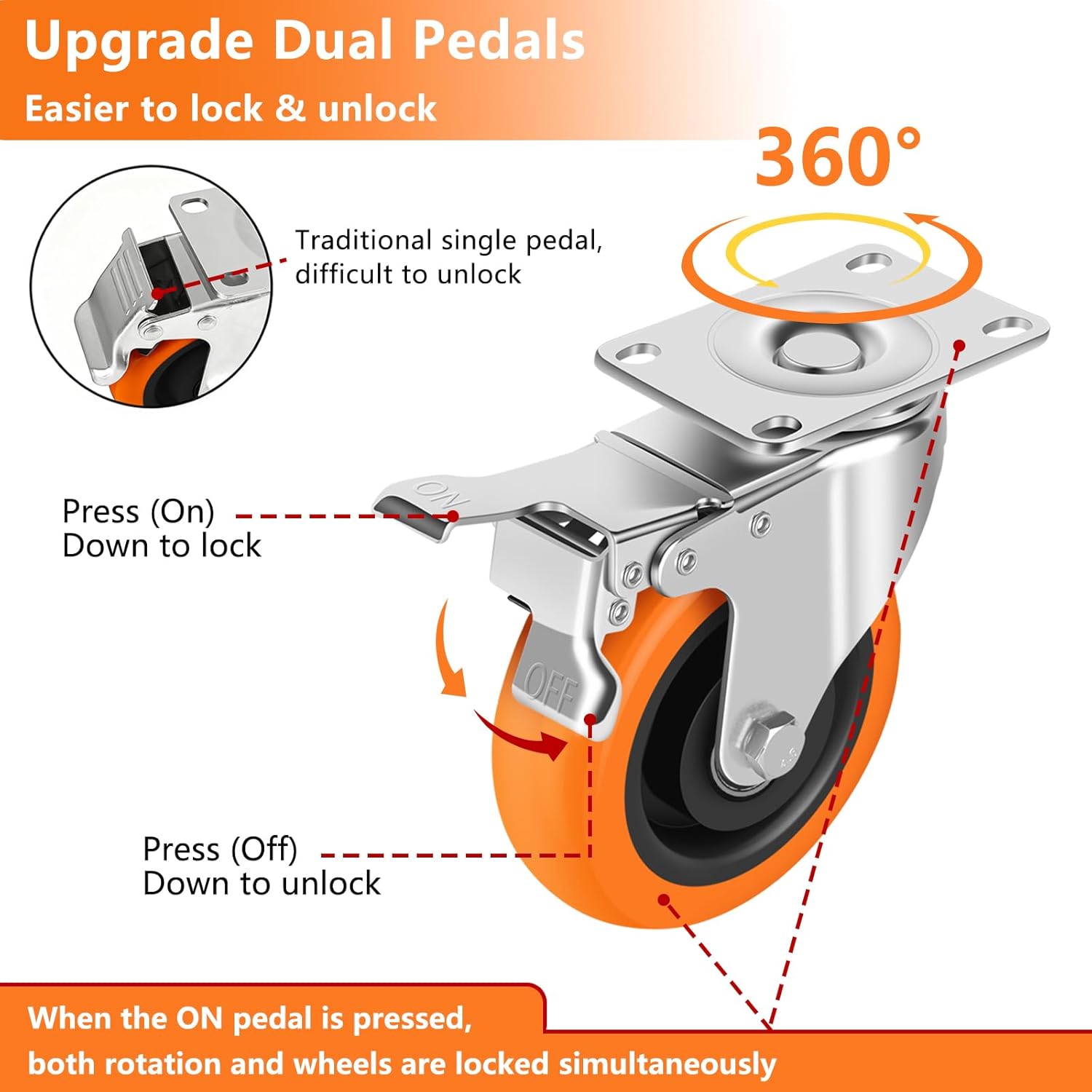 Caster Wheels, 4" Casters Set of 4 Heavy Duty - Dual Pedal Locking Casters with ON/Off Tabs (Easier to Operate), Swivel Plate Caster, No Marks Castor Wheels for Carts Furniture and Workbench