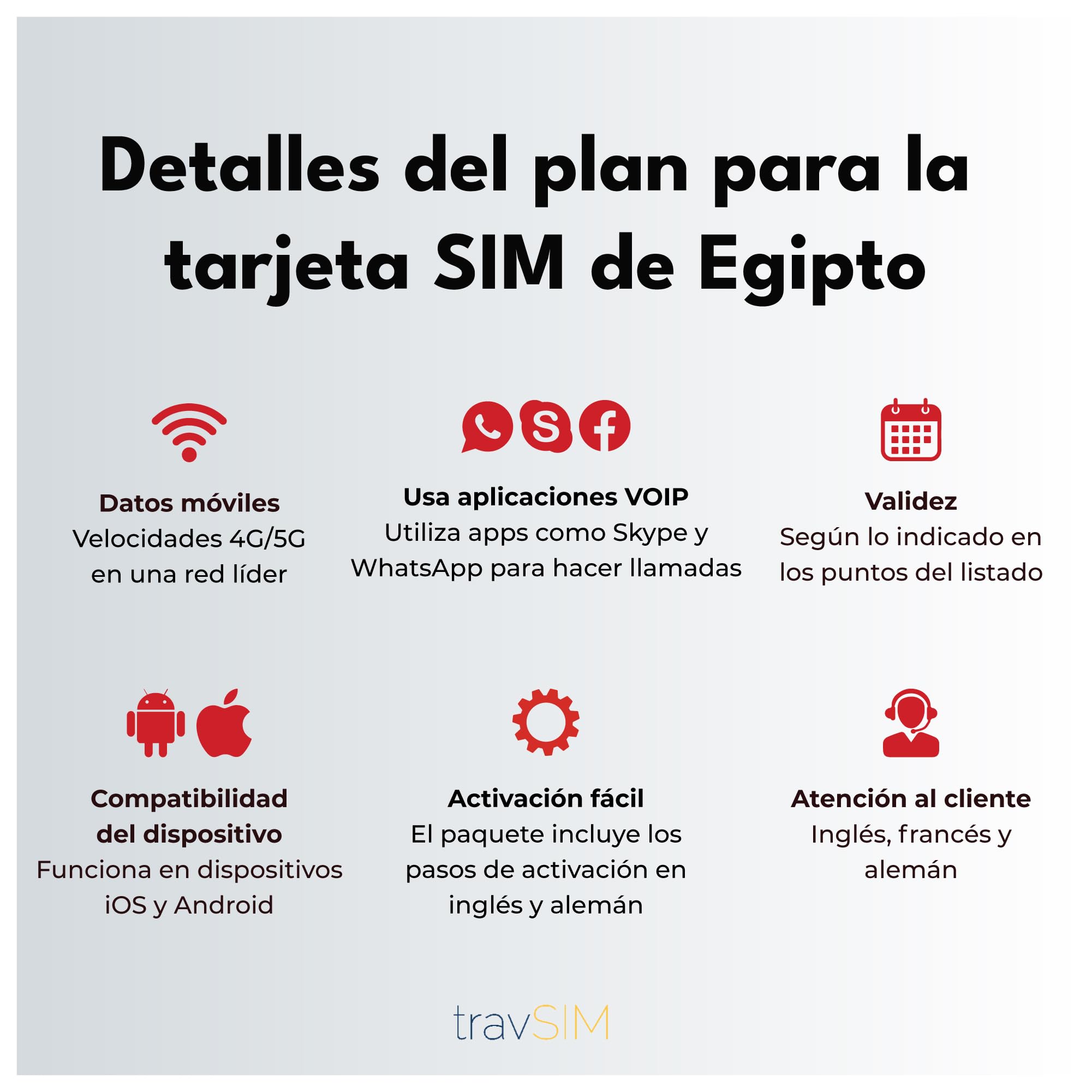 travSIM Egipto Tarjeta SIM | 5 GB de Datos móviles | Hotspot Disponible | Plan en la Tarjeta SIM para Egipto es válido Durante 15 días