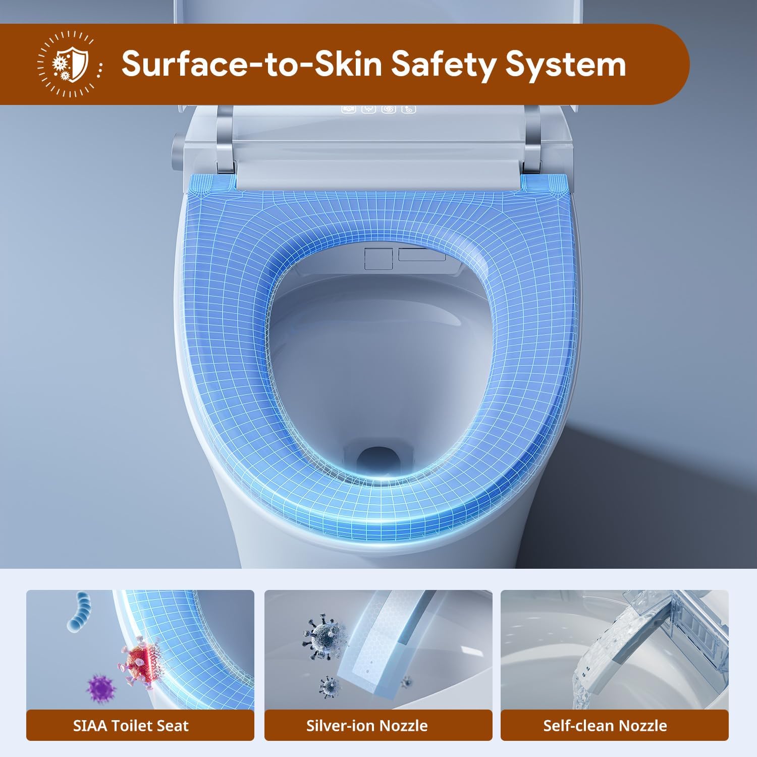 Diagram showing Surface-to-Skin Safety System with SIAA Toilet Seat, Silver-ion Nozzle, and Self-clean Nozzle.