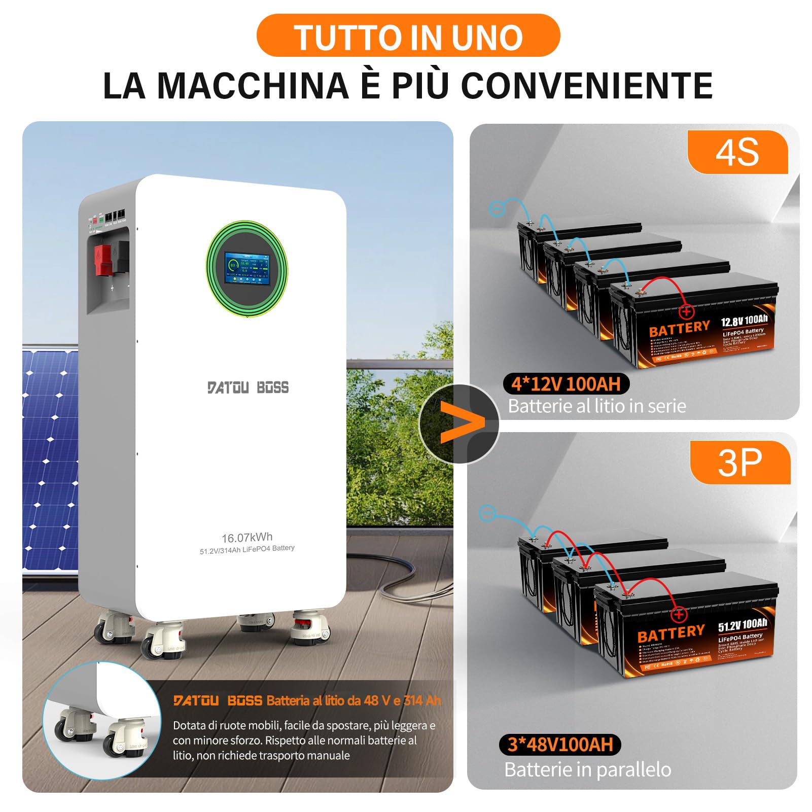 DATOUBOSS Batteria LiFePO4 48V 314Ah 16,07kWh Ciclo Profondo, BMS 200A Integrato Schermo LCD, RS485/CAN, Accumulo Solare per Casa, Impianti Solari, Camper Off-Grid