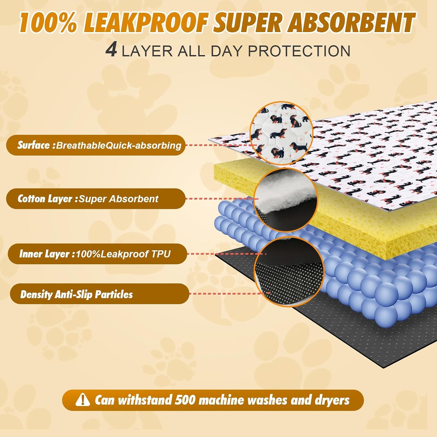 Washable Pee Pads for Dogs,2 Pack Reusable Puppy Training Pads-Funny Dachshund Print,Odor Resistant Super Absorbent,for Crate,Playpen,Floor,Whelping & Housebreaking
