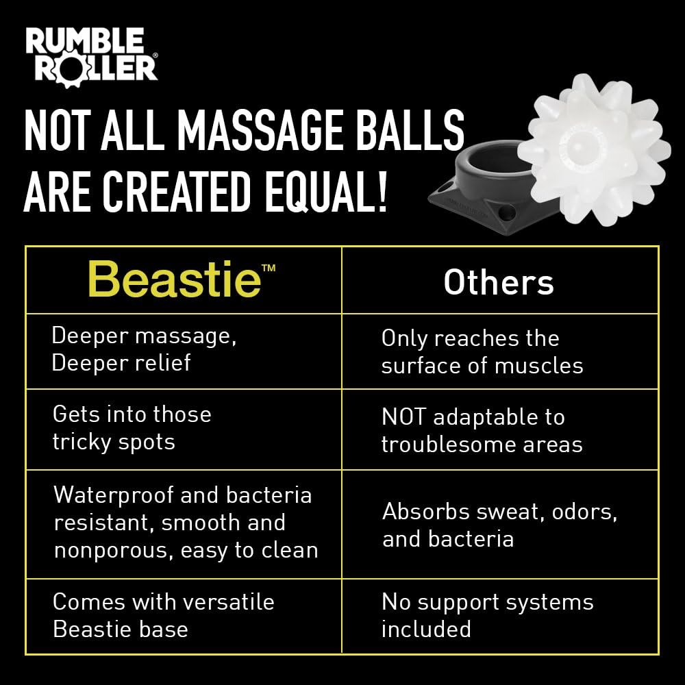 RUMBLE ROLLER Massage Ball + Base (Extra Firm Massage Ball and Base)