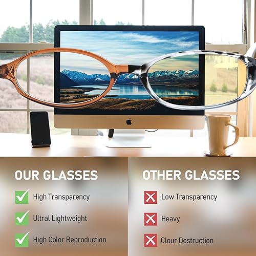 Miniatura 8 de SODQW Gafas falsas de moda ovaladas Y2K con marco de gafas de luz azul sin receta para mujer, gafas transparentes para cosplay