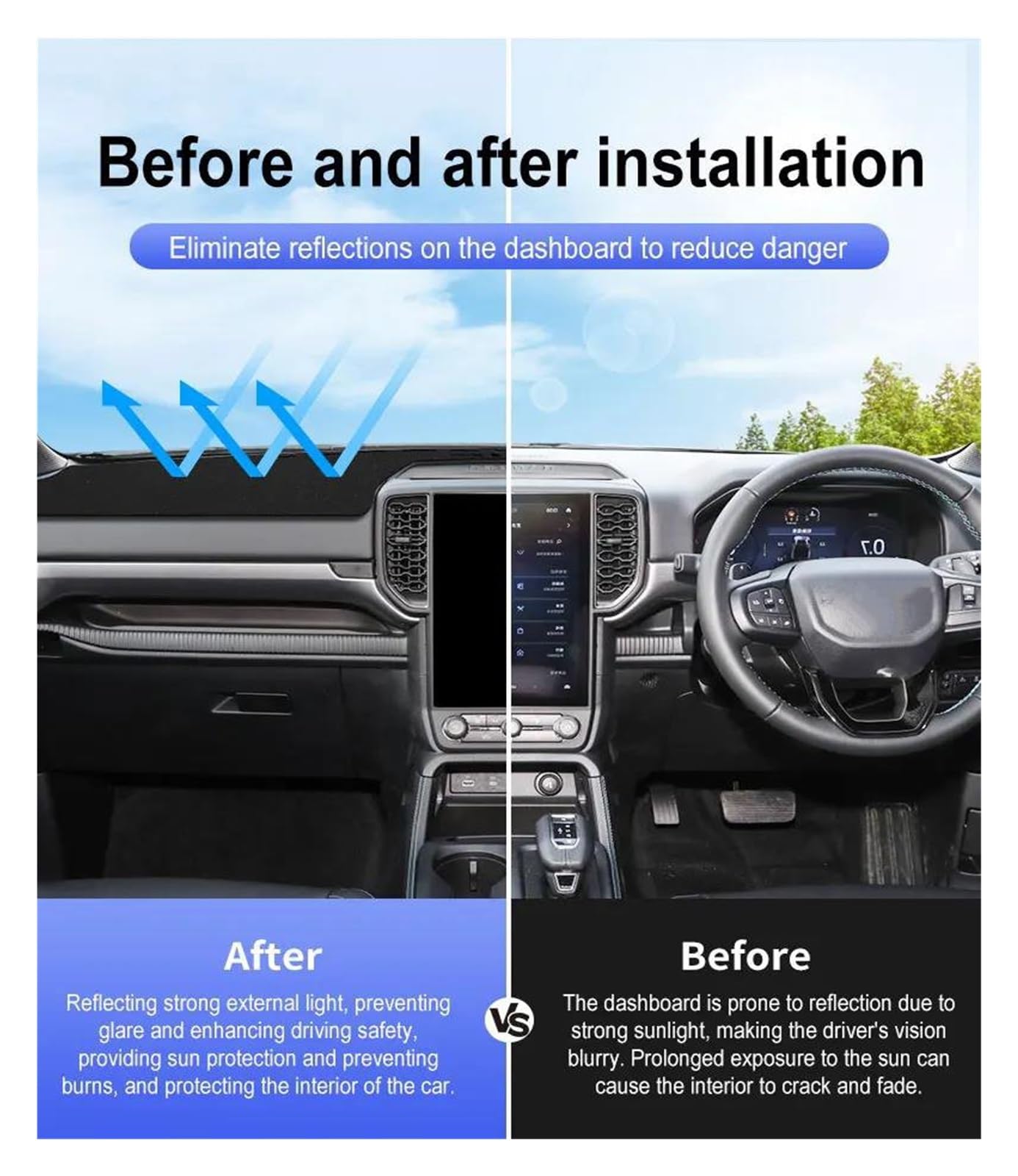 Dashboard Matte Für X3 2011-2017 Sonnenschutz Vermeiden Licht Pads Instrument Panel Teppiche Zubehör Auto Dashboard Abdeckung Matten Center Konsole Armaturenbrett Matte(Flannel Black,RHD)