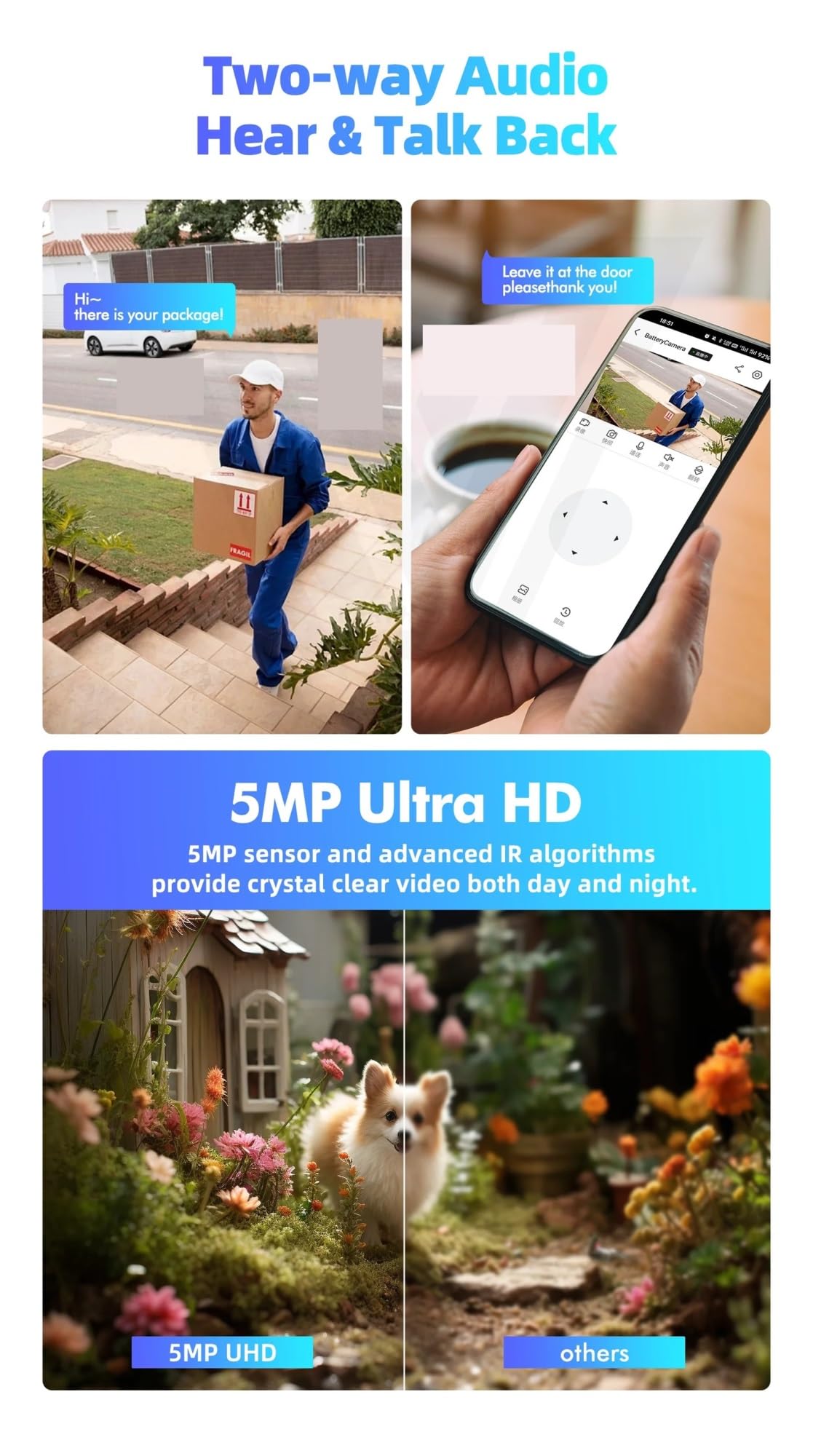 Cámara IP de 5 MP con energía Solar, WiFi, PTZ, for Exteriores, IP66, Resistente al Agua, batería integrada de 8000 mAh, cámara de vigilancia con detección Humana PIR 5X(5MP 1PCS NO SD Card)