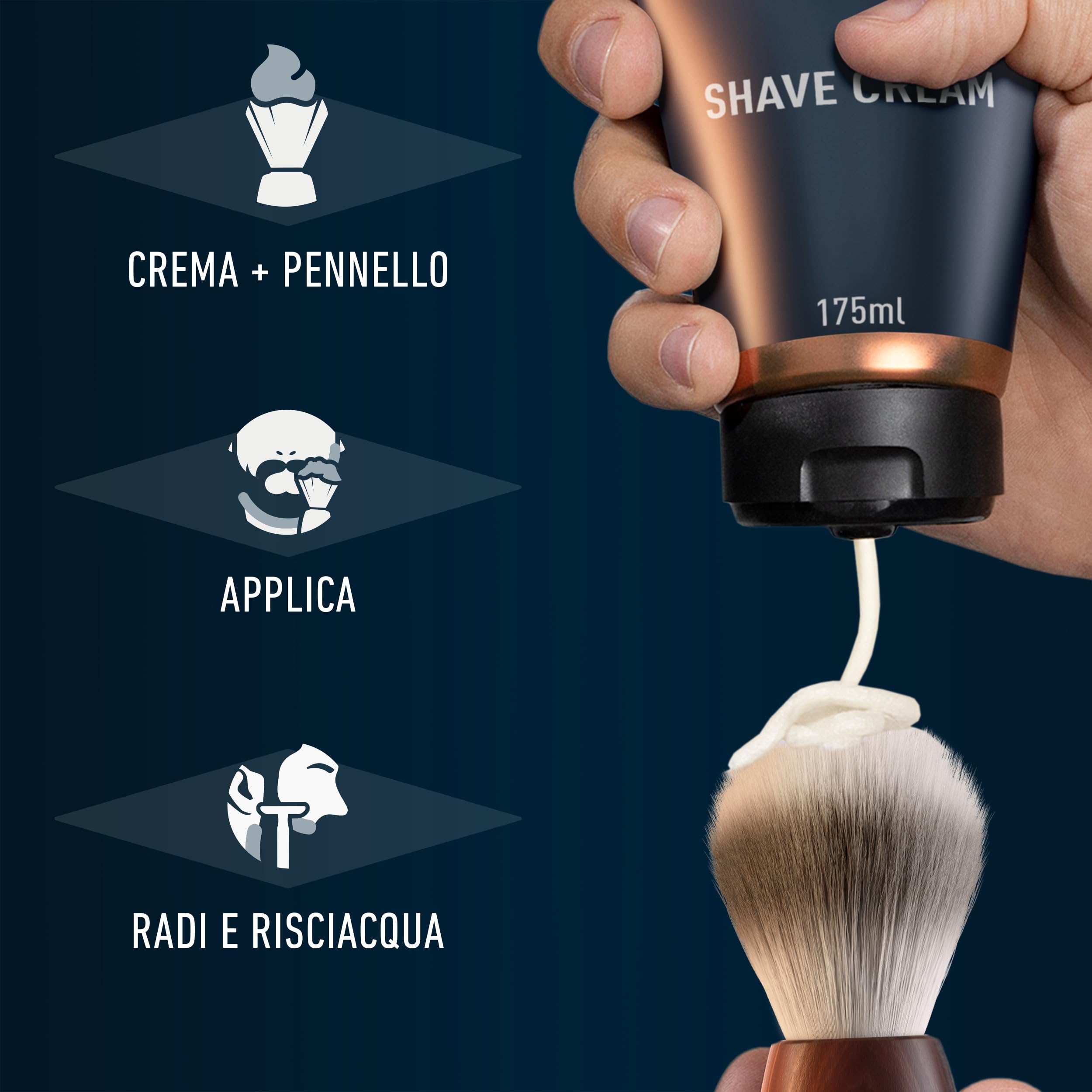 King C. Gillette Idea Regalo Uomo con Rasoio di Sicurezza, 5 Lamette di Ricambio, Gel e Detergente Viso Barba, Confezione Regalo Set Barba Uomo Professionale