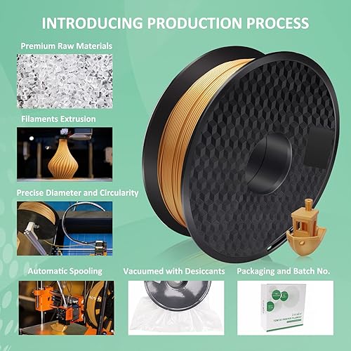 Miniatura 5 de IWECOLOR Filamento de impresora 3D, PLA Plus (PLA+) de 0.069in, se adapta a la mayoría de impresoras FDM, carrete de 2.2lbs, precisión dimensional