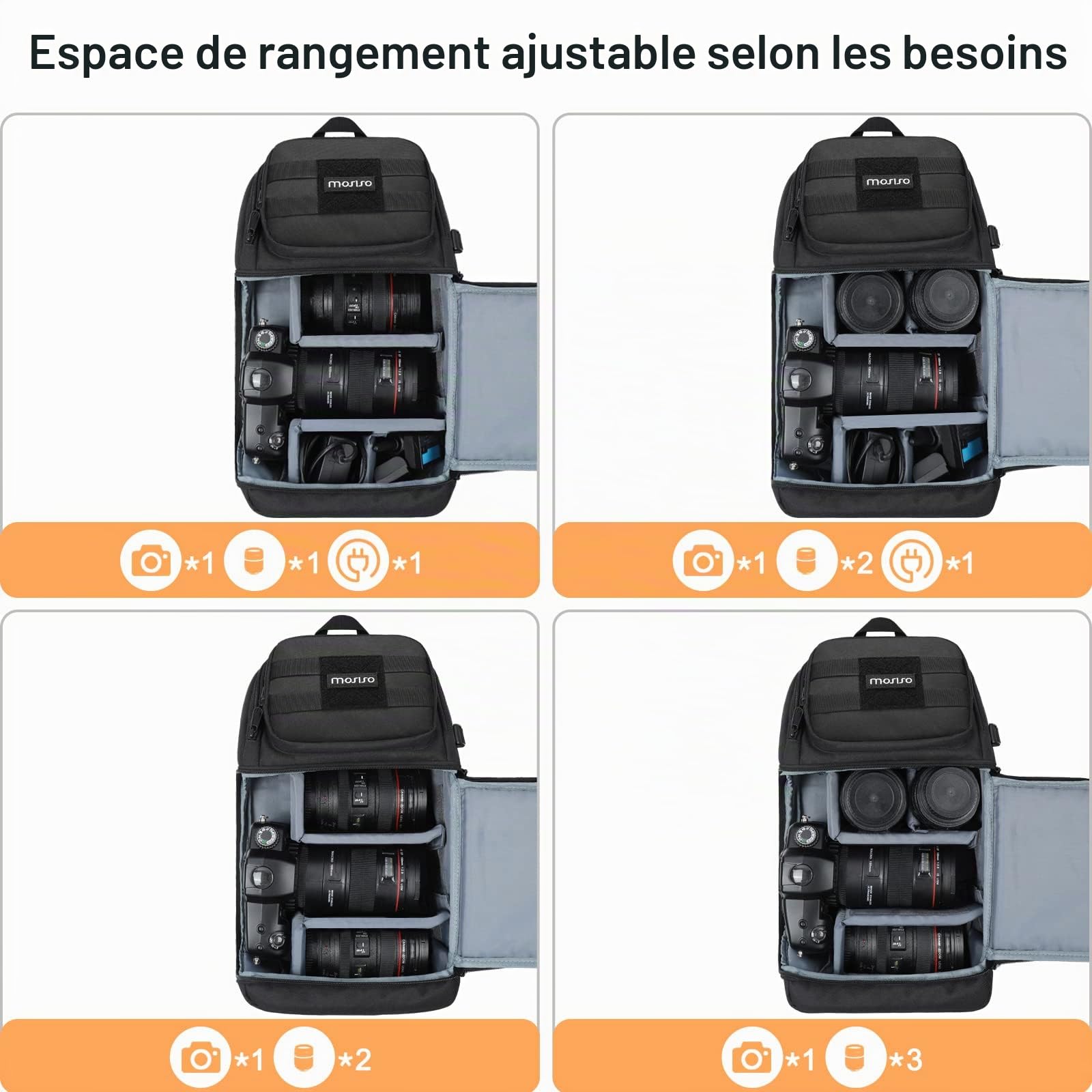 MOSISO Caméra Sling Sac Compatible avec Canon/Nikon/Sony/Fuji,Noir
