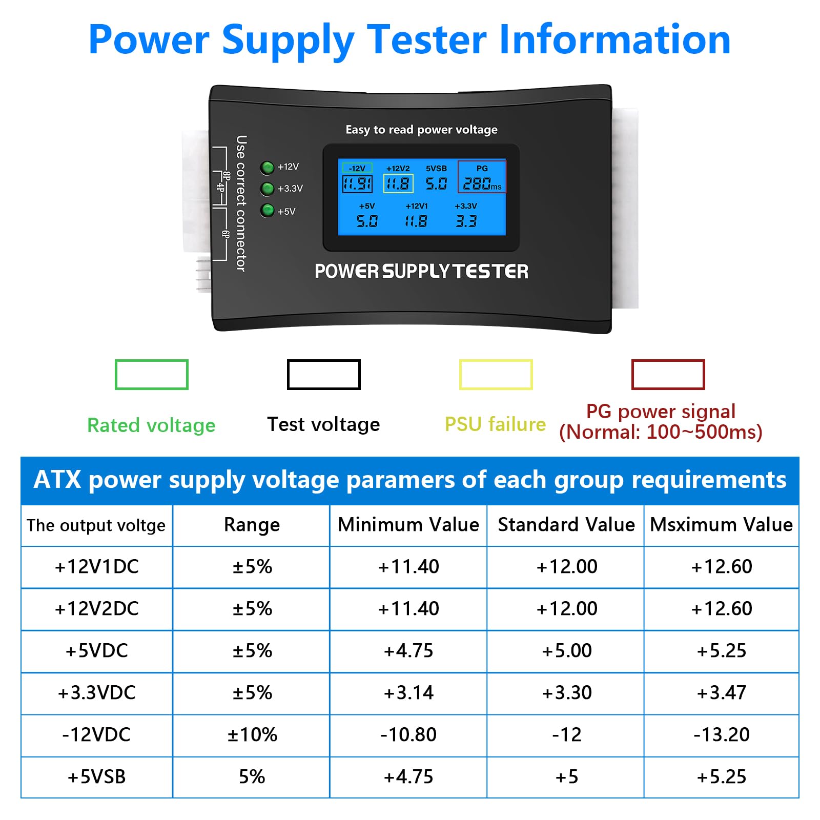 Tester di alimentazione per LCD a 20 + 4 pin ATX, ITX, BTX, PCI-E, SATA