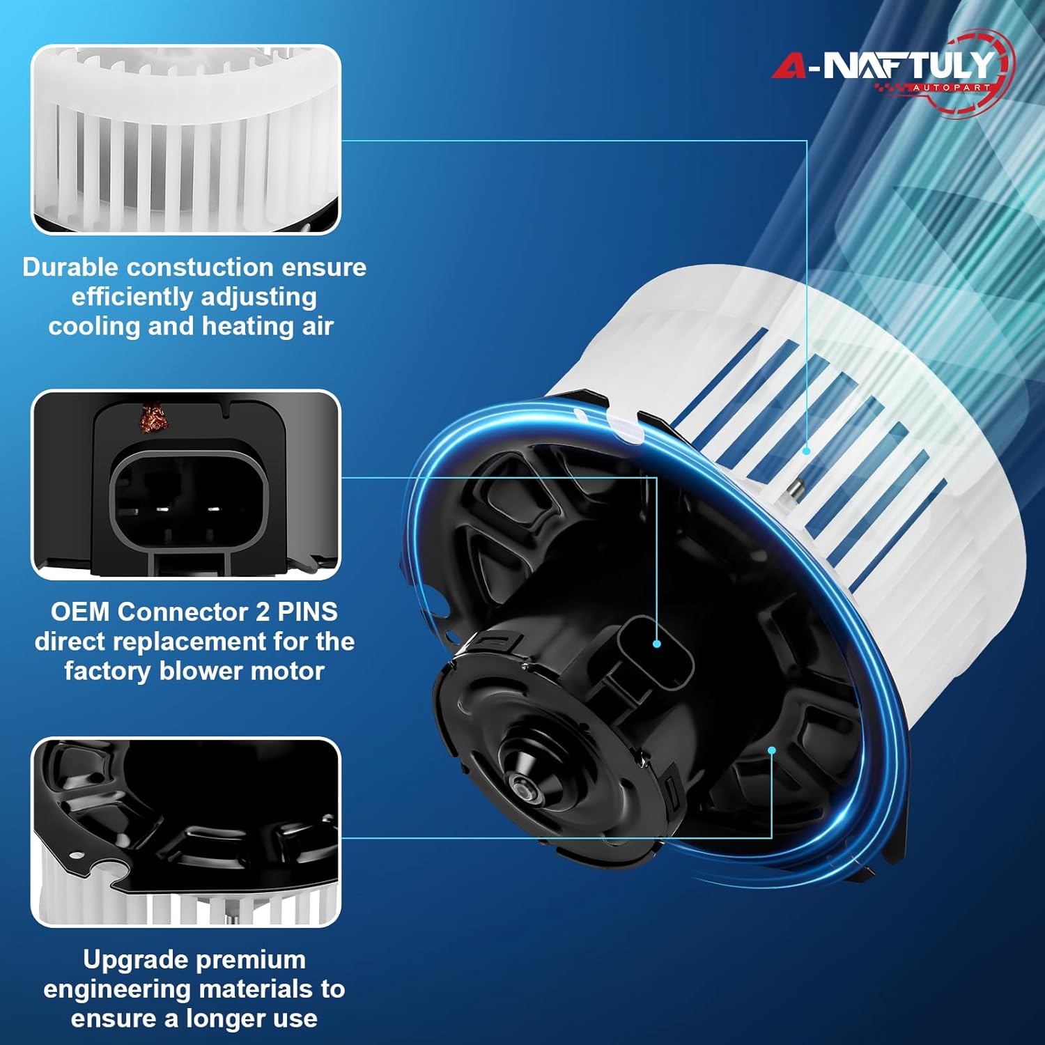 AC Blower Motor Fan Fits for 1996-2014 Chevrolet Express 1500 2500 3500 4500, GMC Savana 1500 2500 3500 4500, G30, G3500, P3500, Front HVAC Plastic Heater Blower Motor Replacement Assembly, 700067