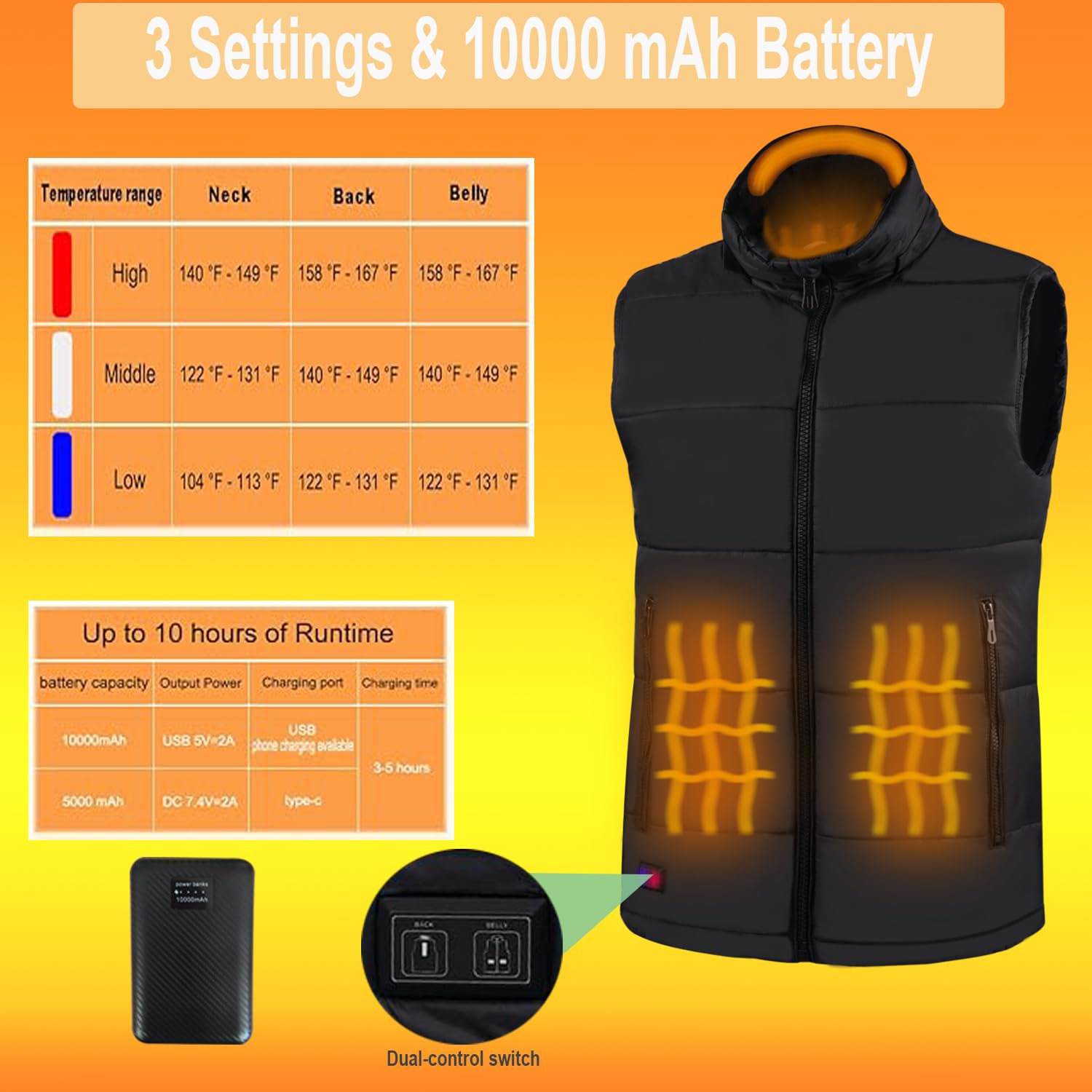 CRRXIN Gilet riscaldato, gilet riscaldato per donna uomo, giacca riscaldata con Power Bank 10000mAh 7.4V, 3 temperature regolabili, giacca riscaldata gilet.
