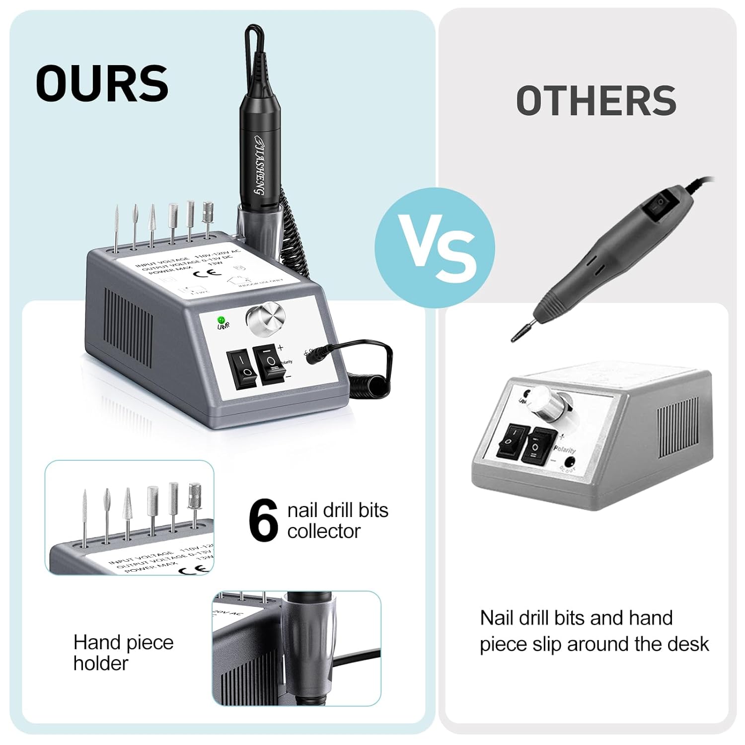 20000 RPM Nail Drill Machine Electric Nail File Professional Manicure Drill for Acrylic, Nail E File for Gel Nails Polishing Tools with 100 Sanding Bands and 6 Nail Drill Bits