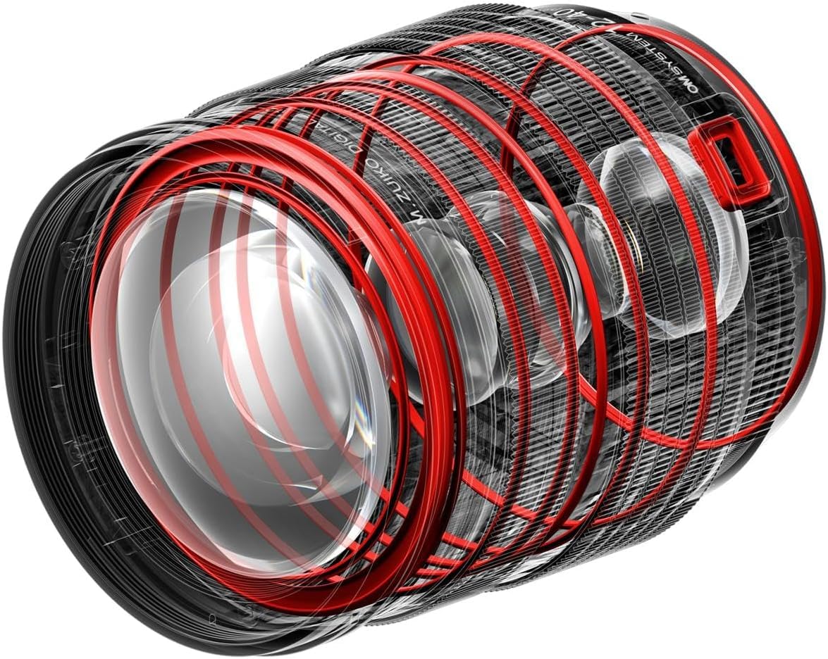 ほぼ未使用品❗️OM SYSTEM 12-40mm f2.8 pro II Amazon.com : OM SYSTEM Olympus M.Zuiko Digital ED 12-40mm F2.8 PRO