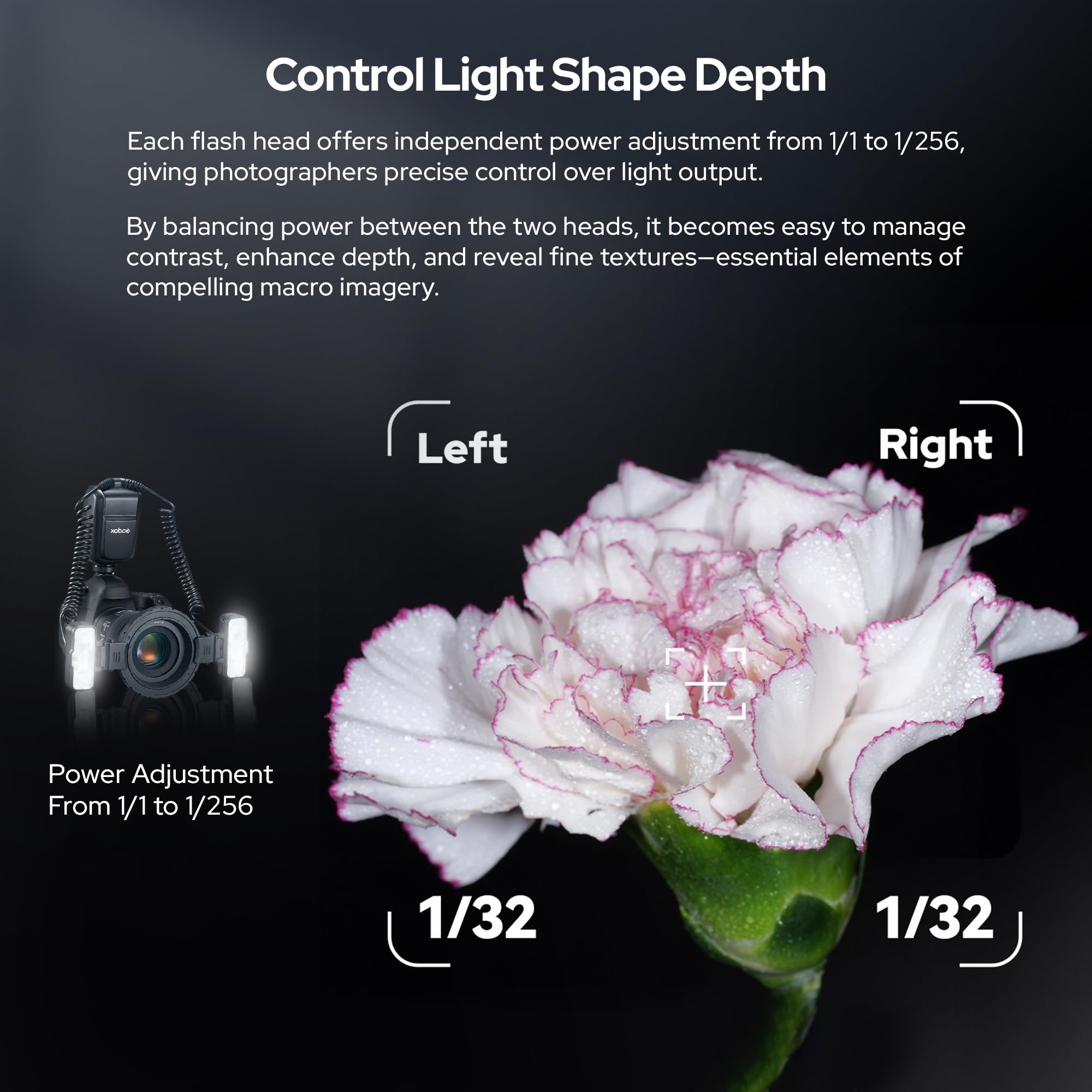 Godox MF-T76 S Dual-Head Macro Flash 76Ws GN 22.4 TTL per Sony