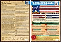 Vista 4 de Juego de 6 pósteres: Constitución de los Estados Unidos, Declaración de Derechos, Declaración de Independencia, grande 23.4 x 16.5 pulgadas.