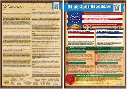 Miniatura 4 de Juego de 6 pósteres Constitución de los Estados Unidos, Declaración de Derechos, Declaración de Independencia, grande 23.4 x 16.5 pulgadas. Daydream