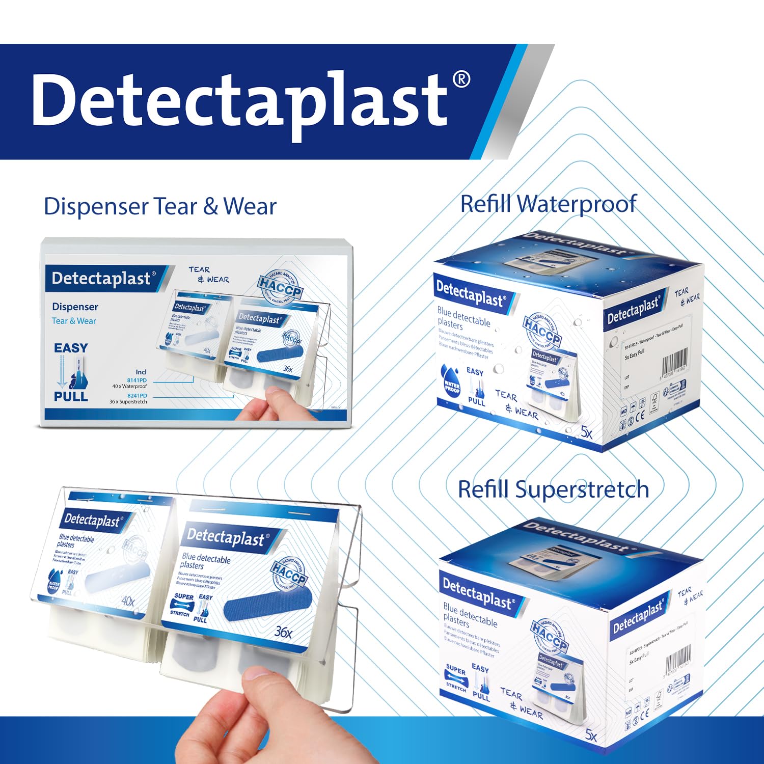 Detectaplast Juego de Recambio para Dispensador de Tiritas, 180 Tiritas Azules Elásticas para la Restauración, Kit de 5 x 36 Apósitos Detectables