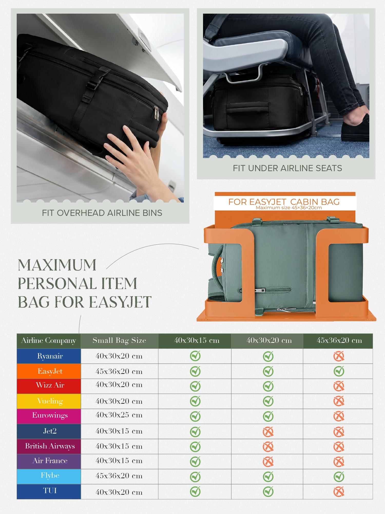 Hayayu Do bagażu podręcznego Ryanair, 40 x 20 x 25 cm, mały bagaż podręczny, plecak samolotowy, plecak podróżny z kieszenią na laptopa, odporna na kradzież, torba weekendowa, krótka, szaro-zielony