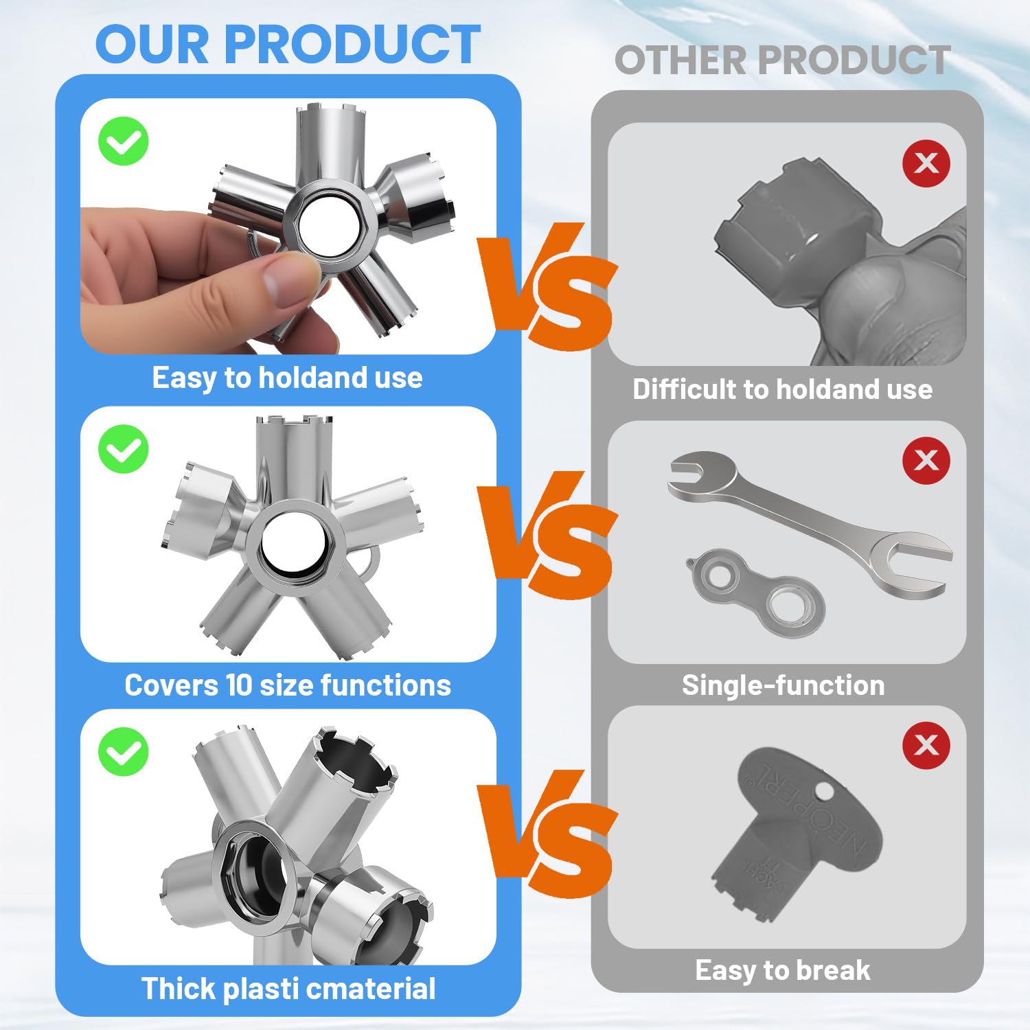 Upgraded Metal 10-in-1 Faucet Aerator Tool - Heavy-Duty Removal Key for M16 5-M28 Sizes Hidden Thread Housing Aerators — view 4