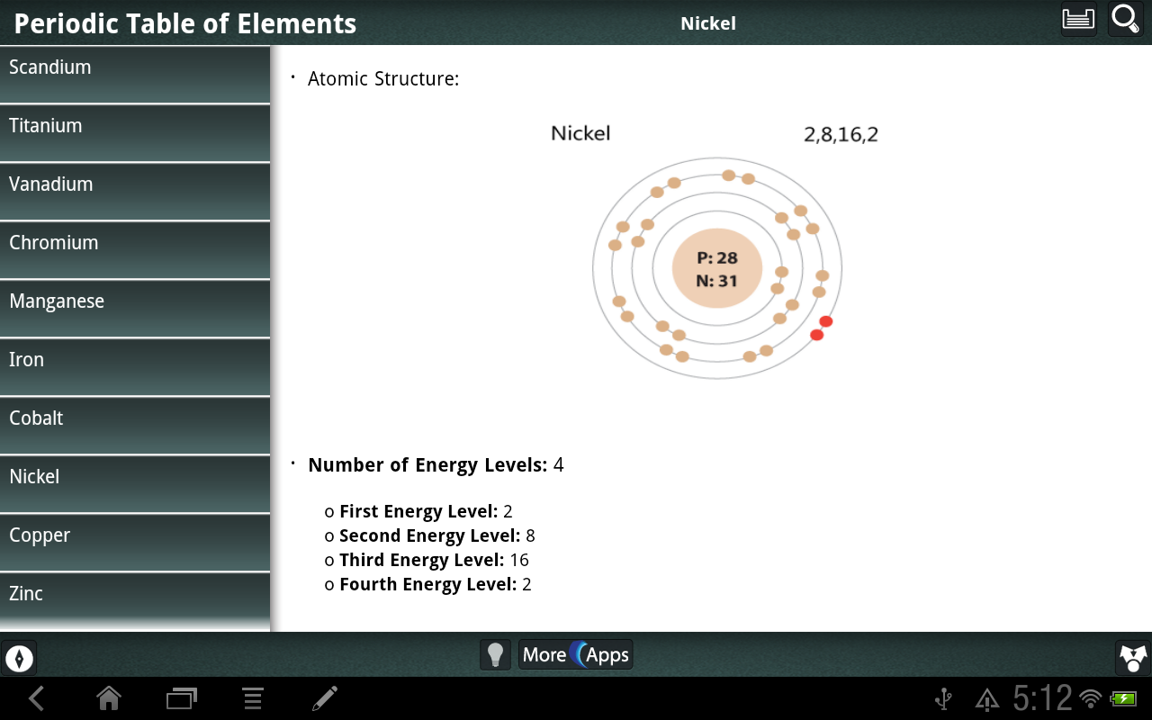 Periodic Table of Elements - App on Amazon Appstore