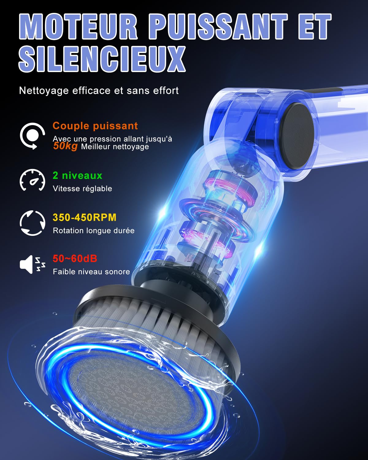 Brosse Nettoyage Electrique, [IPX8 Imperméable] Homtronics Brosse Rotative Nettoyage,Conception Pliant, avec Tige TéLescopique et 8 TêTes de Accessoires pour Salle De Bain,Voiture,Fenêtre,Douche