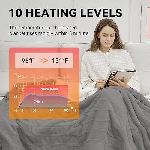 Miniatura 3 de Warm Storm Manta eléctrica tamaño Queen, franela antiestática y sherpa, 10 niveles de calefacción, 12 horas de apagado automático, lavable a