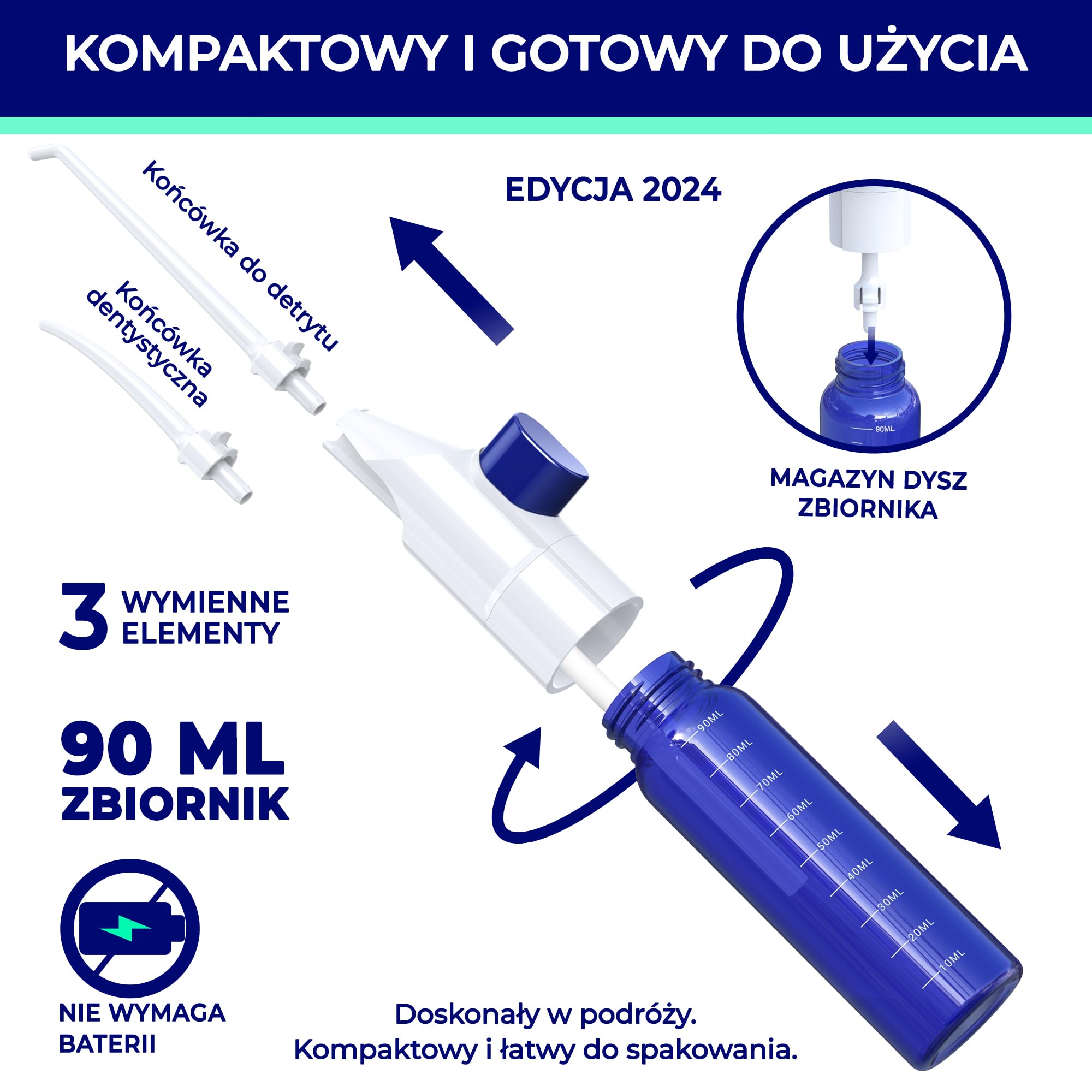 Oravix Irygator do Jamy Ustnej, Usuwanie Kamieni Migdałkowych, Bezprzewodowy, do Usuwania Kamieni Migdałków, Irygator Jamy Ustnej