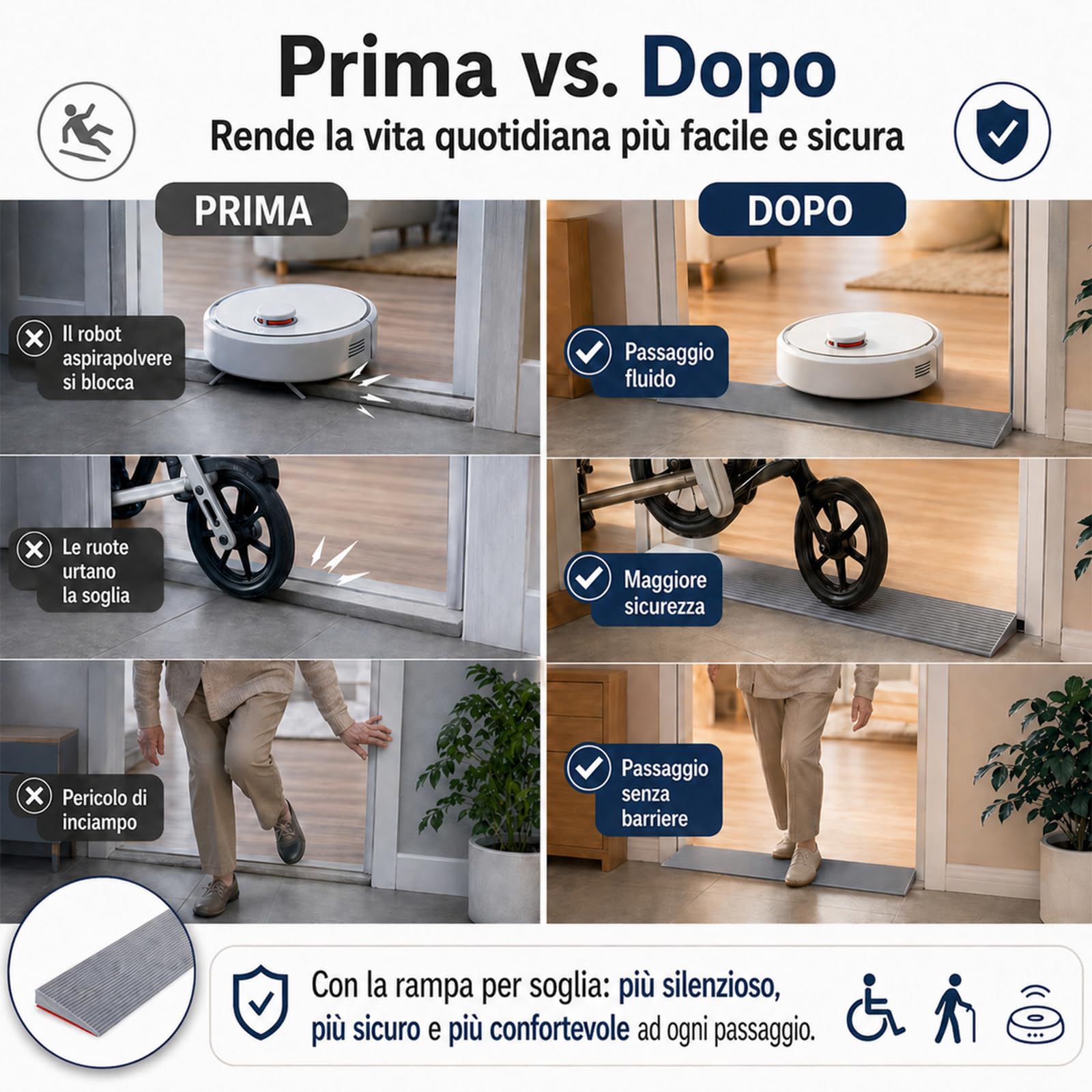 Rampa per Soglia,Rampa per Disabili 900 x 80 x (10-30) mm Rampa Moto Rampa per Sedia a Rotelle Passeggini Deambulatori o Scooter (Grigio, 90x8x3cm)