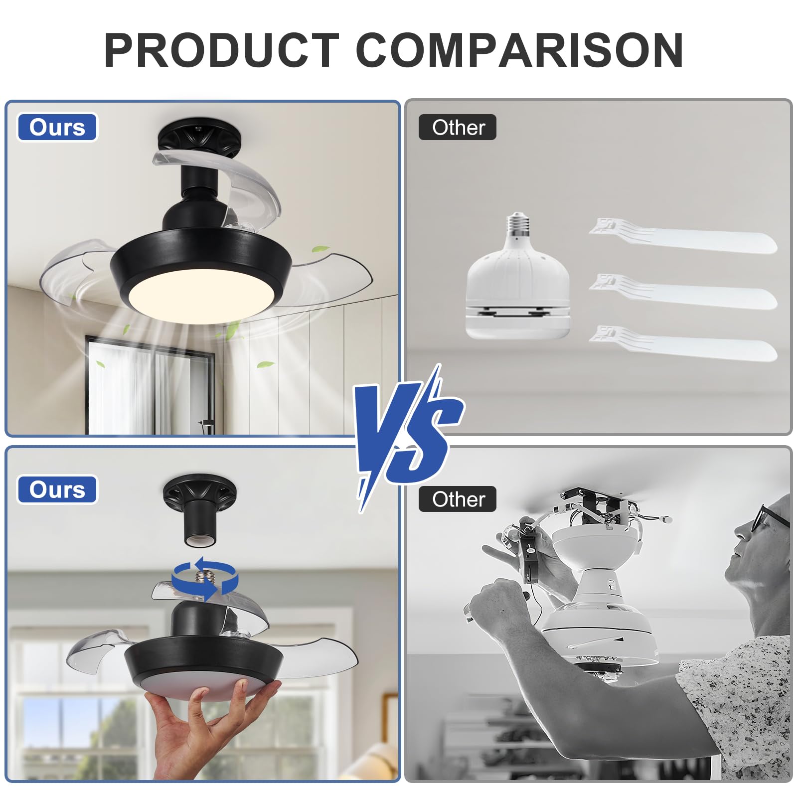 HARPER LIVING Ventilador de Techo Pequeño con Luz y Mando a Distancia, Lámpara con Ventilador de Rosca E27 y 3 Aspas Retráctiles, Bombilla LED de 30 W, 1400 lm, 3CCT, 3 Velocidades, Negro