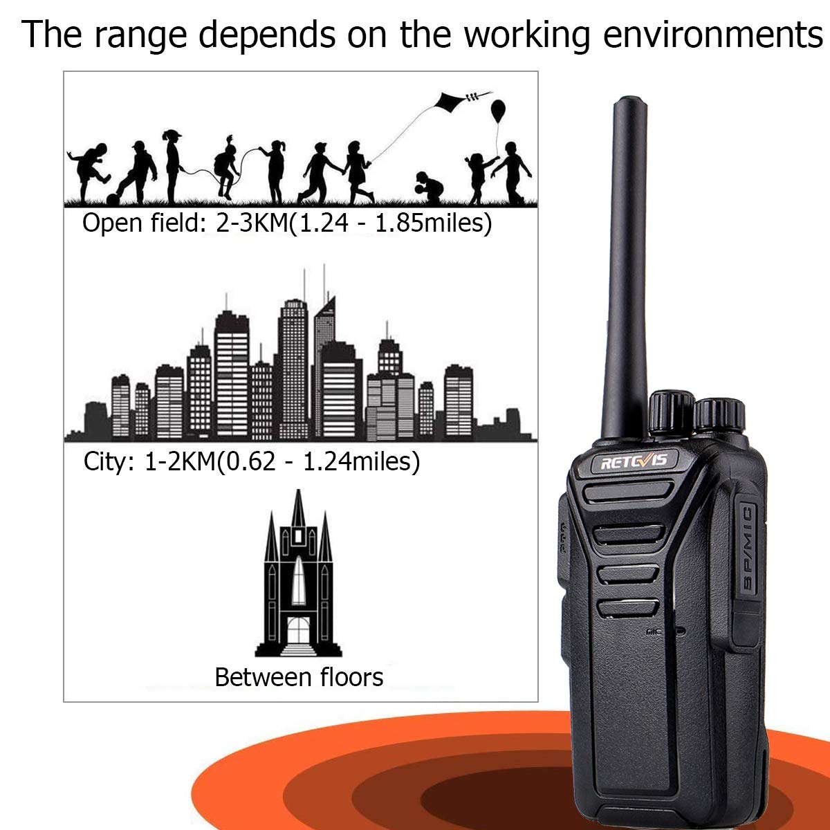 Retevis RT27 Funkgerät, PMR Funkgeräte Set, 16 Kanäle CTCSS/DCS VOX, Walkie Talkie Lizenzfrei für Baustelle, Sicherheitsdienst (5 STK., Schwarz)