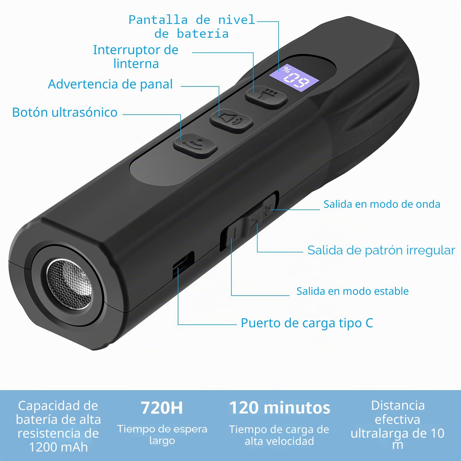 Antiladridos para perros: dispositivo ultrasónico antiladridos, dispositivo antiladridos de 10 m para perros con 3 modos, recargable para detener el ladrido del perro, antiladridos para perros, seguro