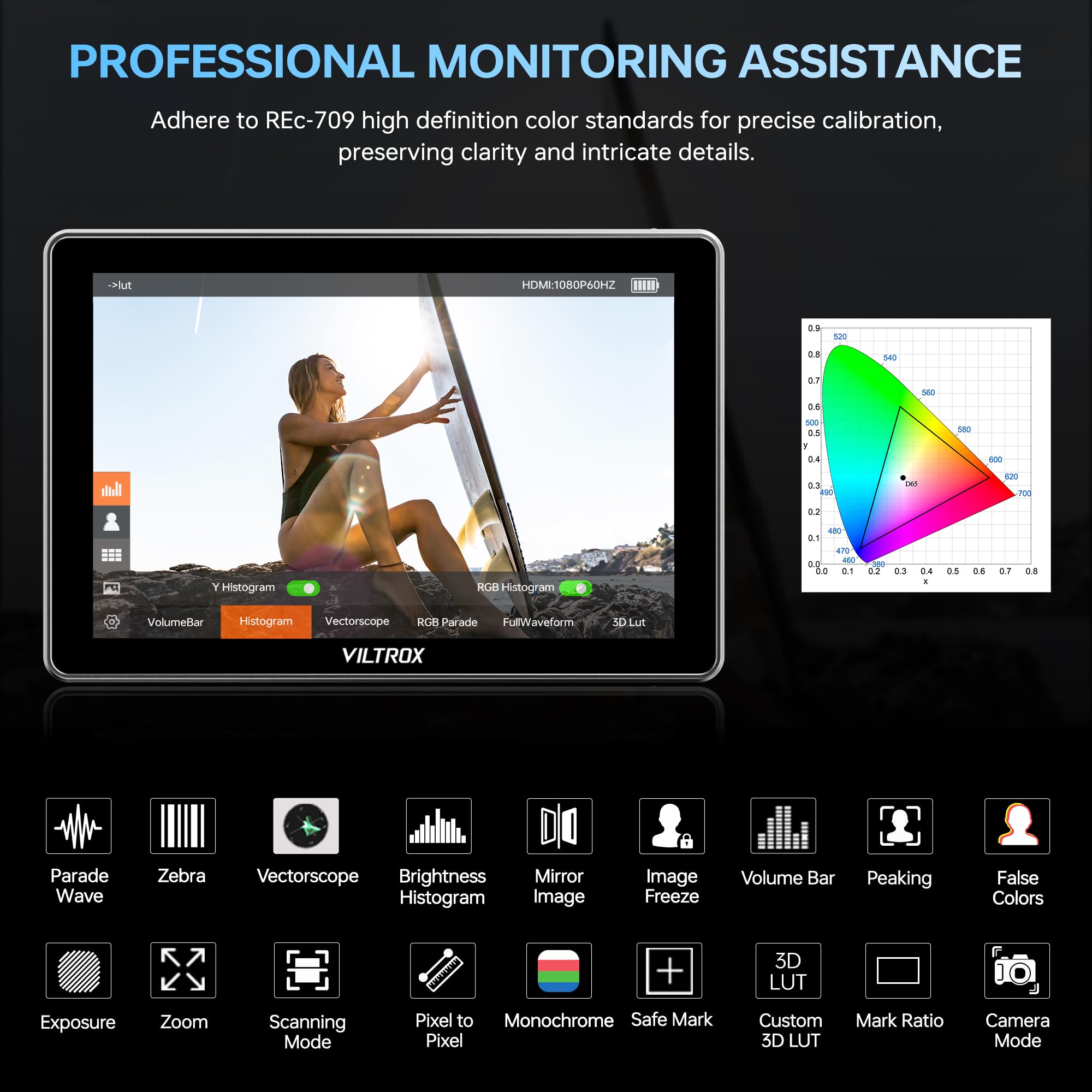 VILTROX DC-L2 7 inch SDI Camera Monitor Review - Dettaglio