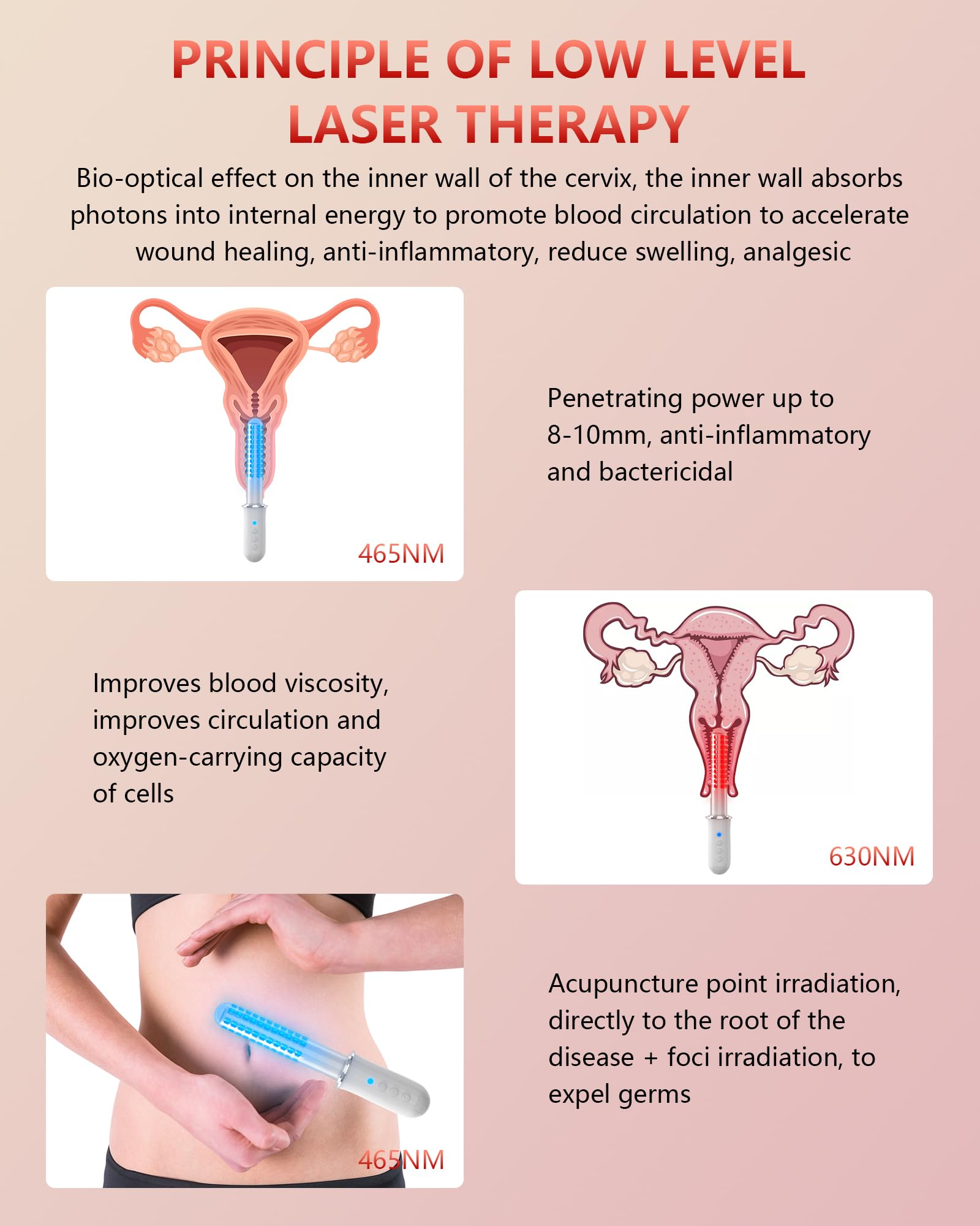 Intimpflege frauen wellness gerät, Rot & Blau Licht (630–660nm / 460–470nm) mit Wärmefunktion & sanften Pulsmodi, Wellness Gerät für tägliche Pflege, Wechseljahre & Postpartum Unterstützung