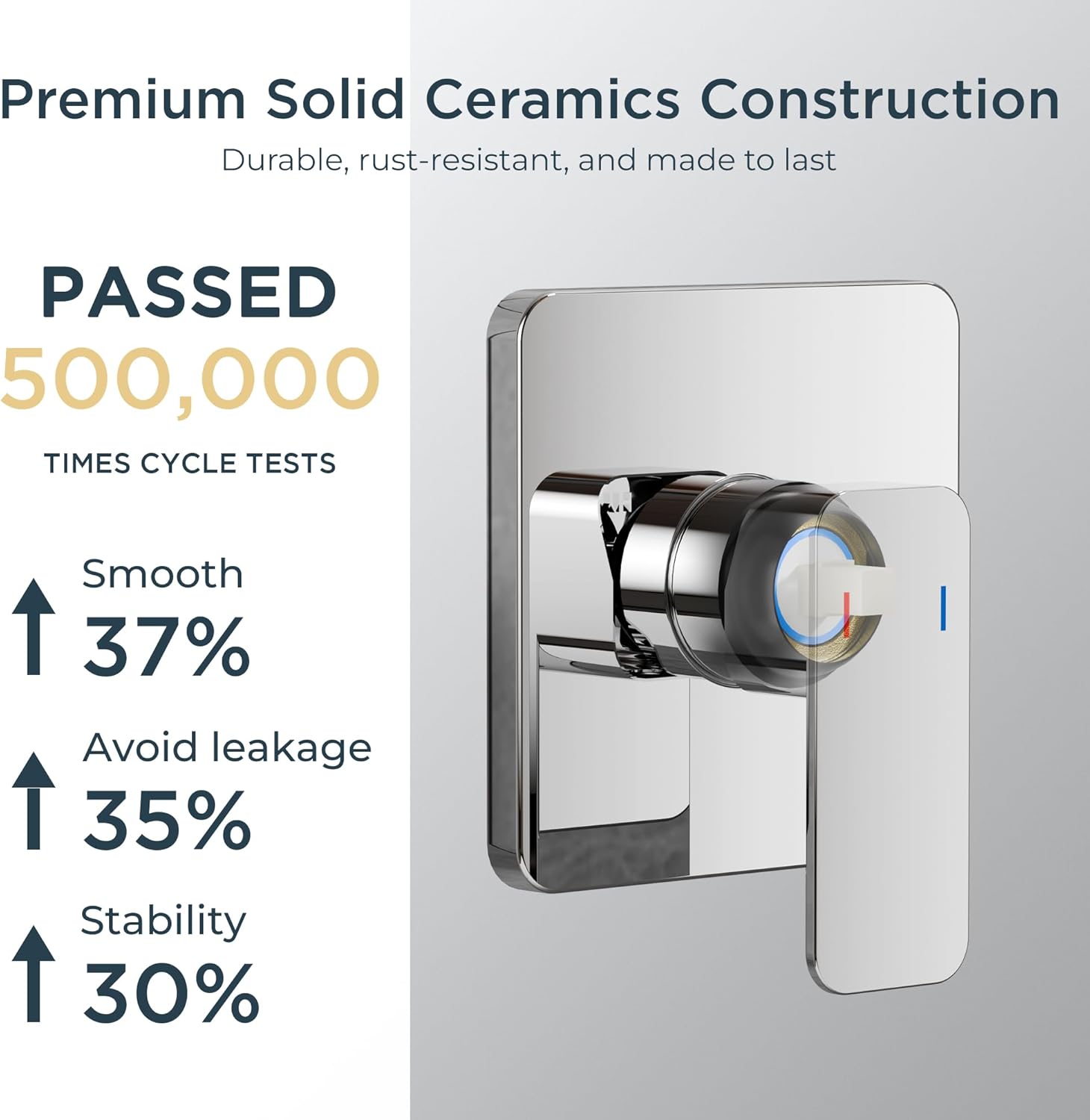 FORIOUS Single-Handle Shower Faucet Set with Valve Kit, Shower Head with Handheld Spray Fixtures & Shower Handle, Shower Valve Trim Kit, Polished Chrome