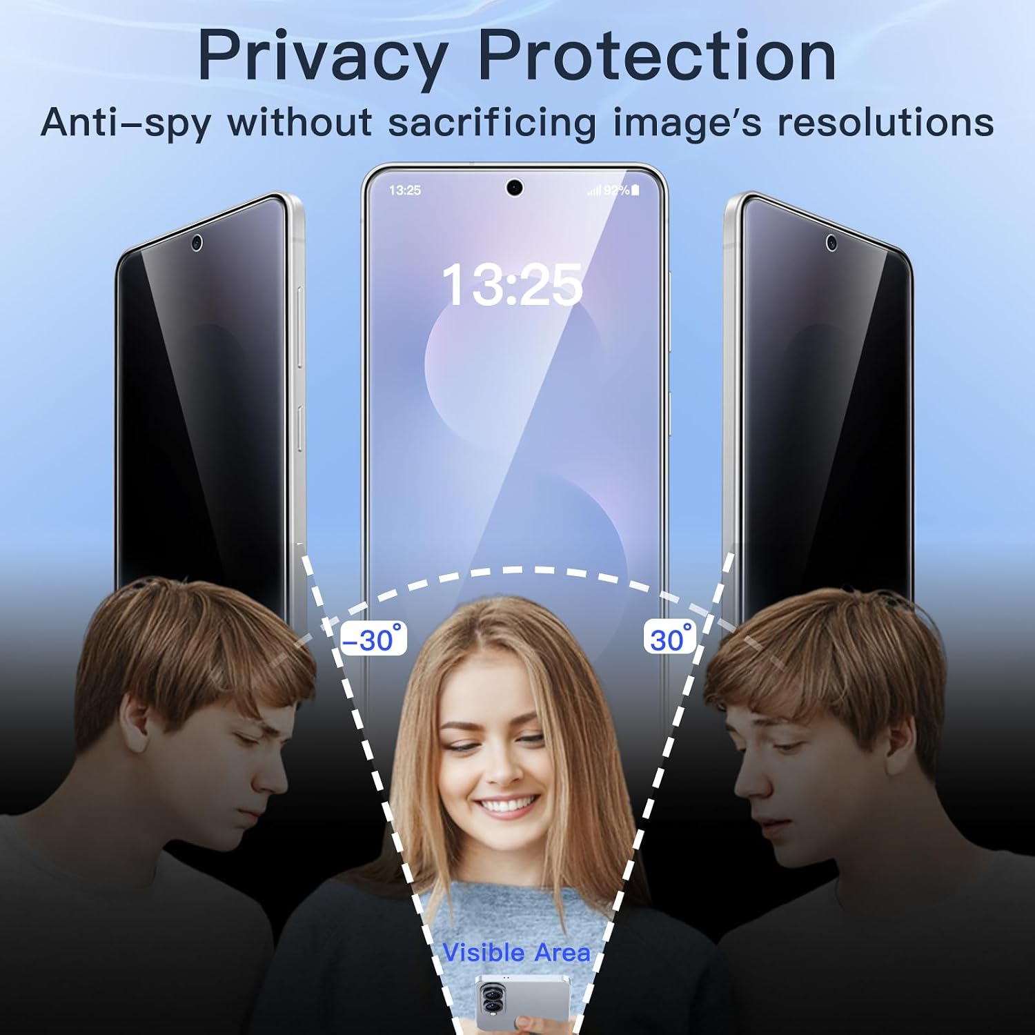 JETech Privacy Screen Protector for Samsung Galaxy S25 Edge, 2+2 Pack image 4