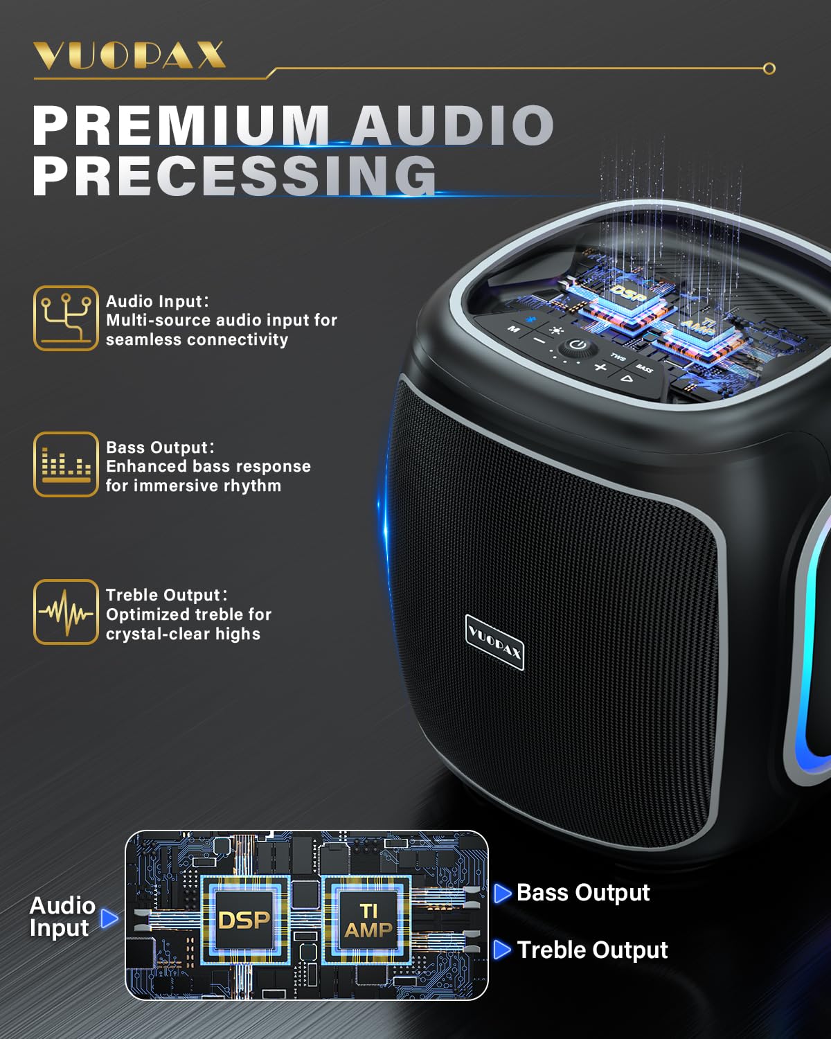 Enceinte Bluetooth Puissante 120W Crête, Grande Enceinte avec Basses Renforcées, Poignée de Transport, Autonomie 30h, Bluetooth 5.4, IP65 Étanche, TWS, RGB, pour Camping, Jardin et Fête
