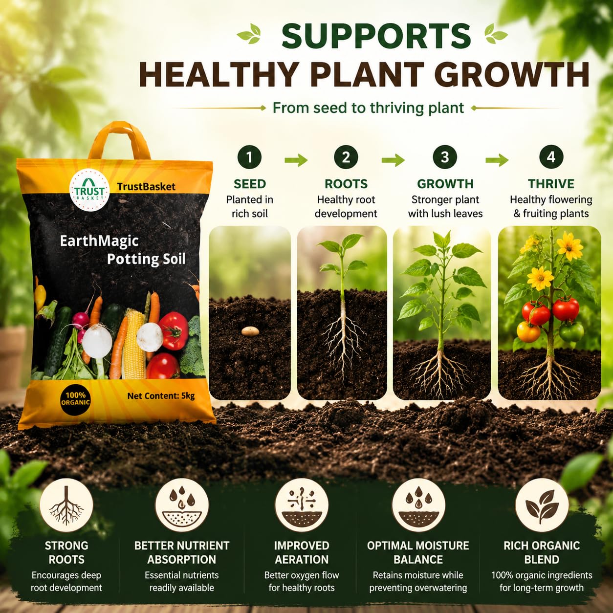 TrustBasket Enriched organic Earth Magic Potting Soil Fertilizer for Plants, 5 Kg 3