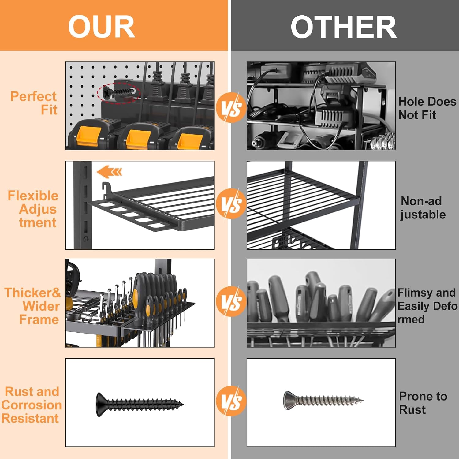 Power Tool Organizer Wall Mount with Charging Station, 4 Drill Holder Cordless Tool Organizer, 3 Layer Storage Rack Heavy Duty Metal Garage Organization with 8 Outlet Power Strip for Fathers Men Gift