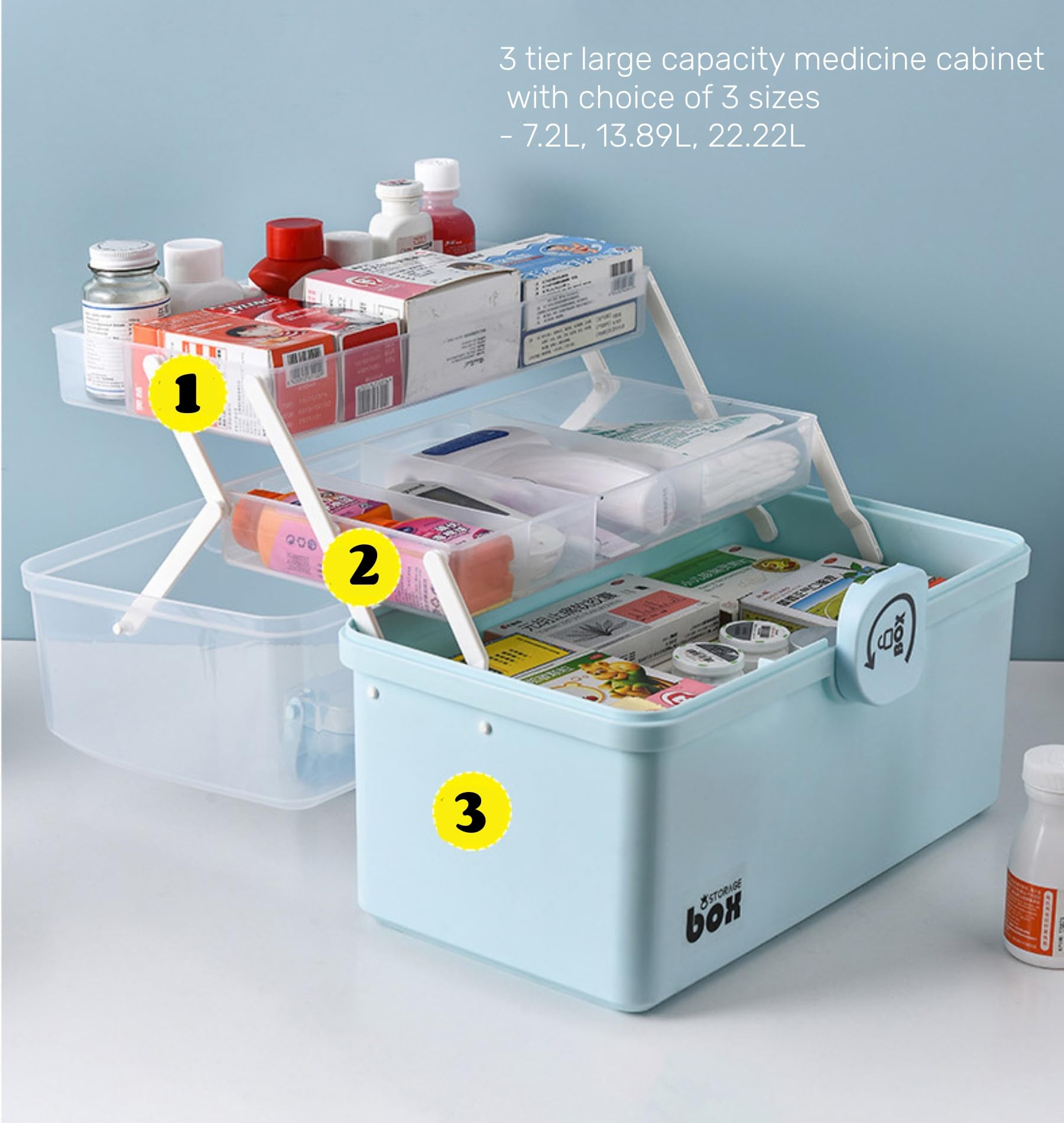 3 Strati Organizer Medicinali Bianco 34×19×22cm,Cassetta Medicinali,Scatola Medicinali,Organizer Medicine,Porta Medicine,Cassetta da pesca per Il Cucito,Cassetta Degli Attrezzi,Materiali,L'artigianato